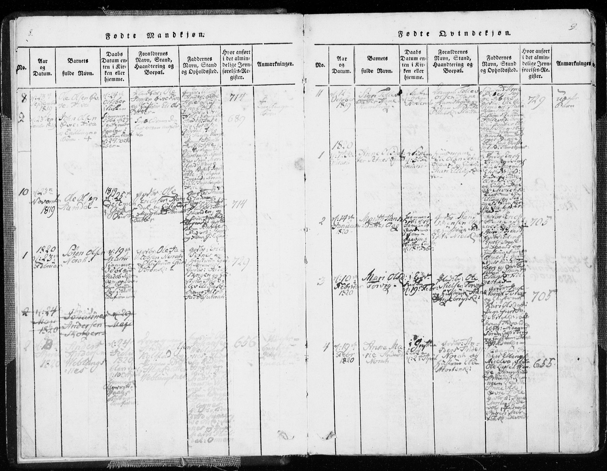 Ministerialprotokoller, klokkerbøker og fødselsregistre - Møre og Romsdal, SAT/A-1454/544/L0571: Parish register (official) no. 544A04, 1818-1853, p. 8-9