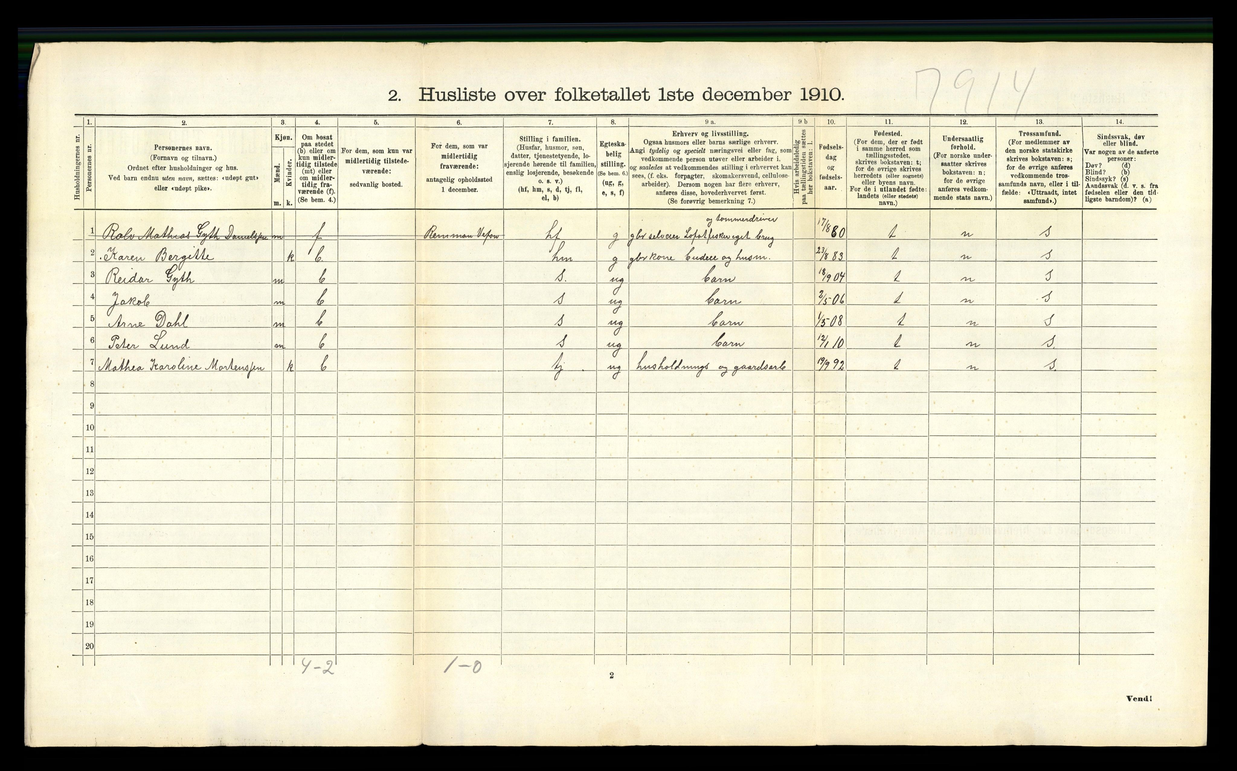 RA, 1910 census for Vefsn, 1910, p. 715