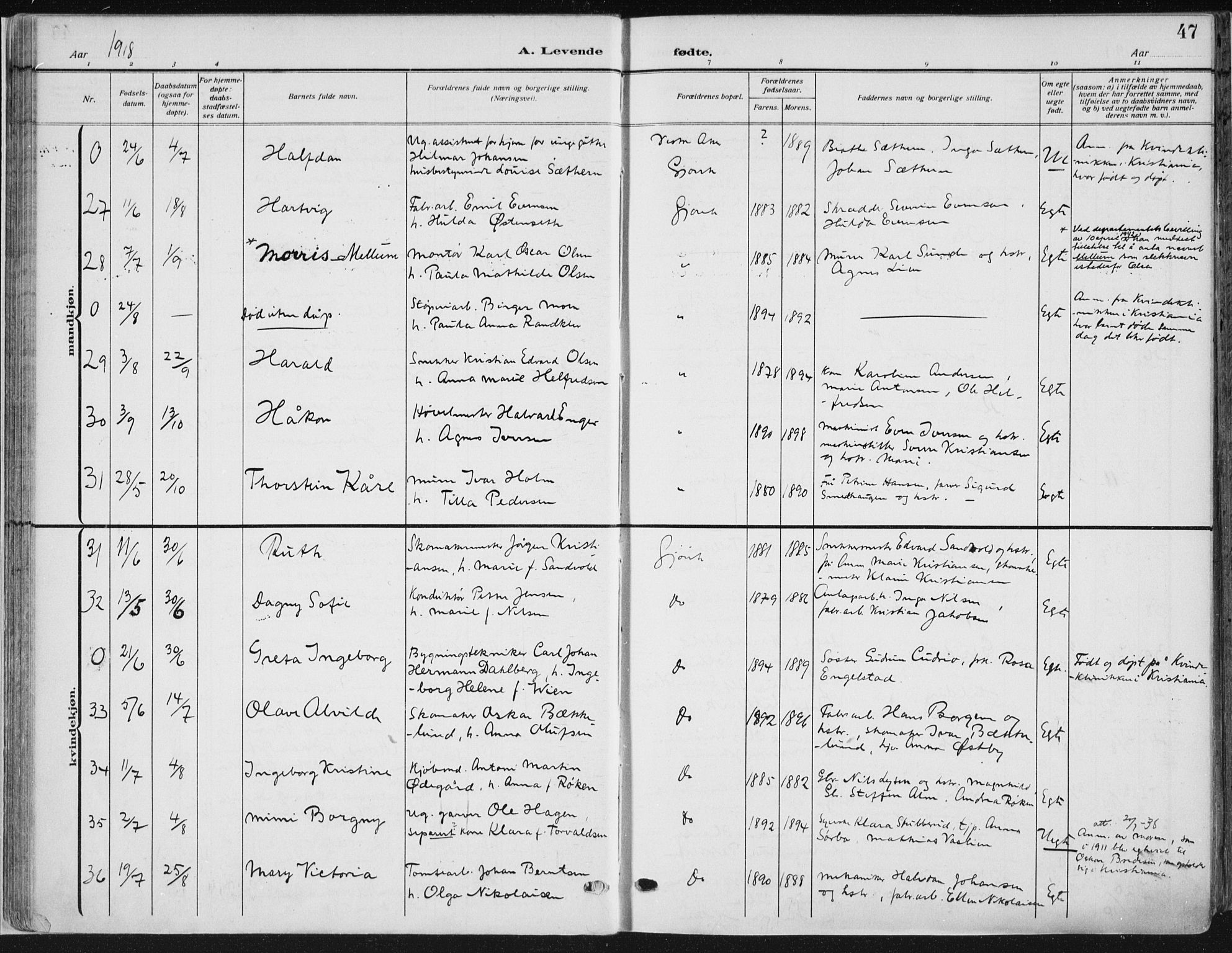 Vardal prestekontor, AV/SAH-PREST-100/H/Ha/Haa/L0014: Parish register (official) no. 14, 1912-1922, p. 47