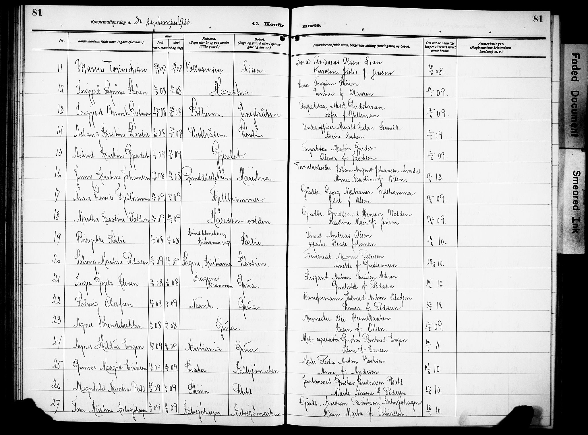 Lunner prestekontor, AV/SAH-PREST-118/H/Ha/Hab/L0002: Parish register (copy) no. 2, 1923-1933, p. 81