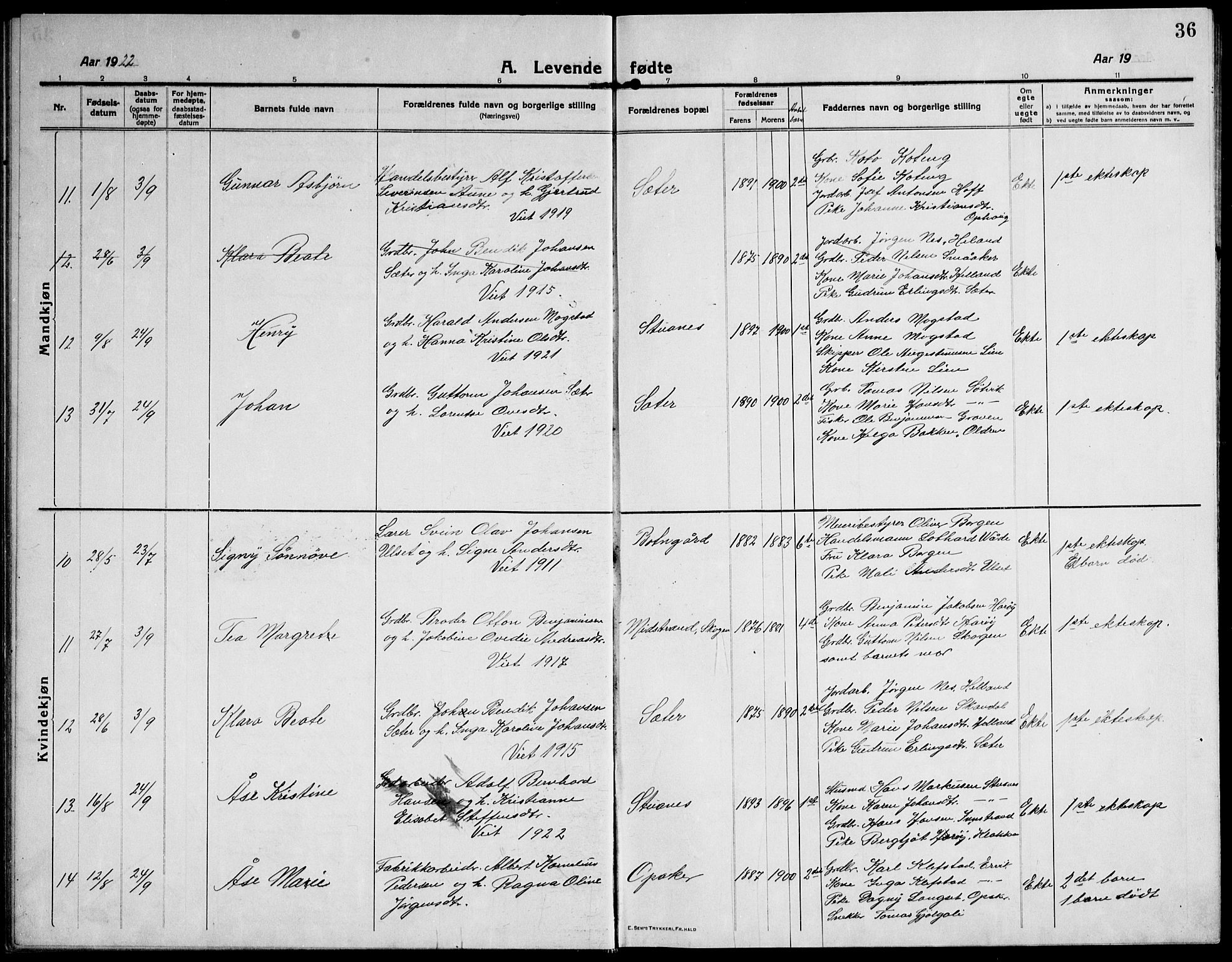 Ministerialprotokoller, klokkerbøker og fødselsregistre - Sør-Trøndelag, AV/SAT-A-1456/651/L0648: Parish register (copy) no. 651C02, 1915-1945, p. 36