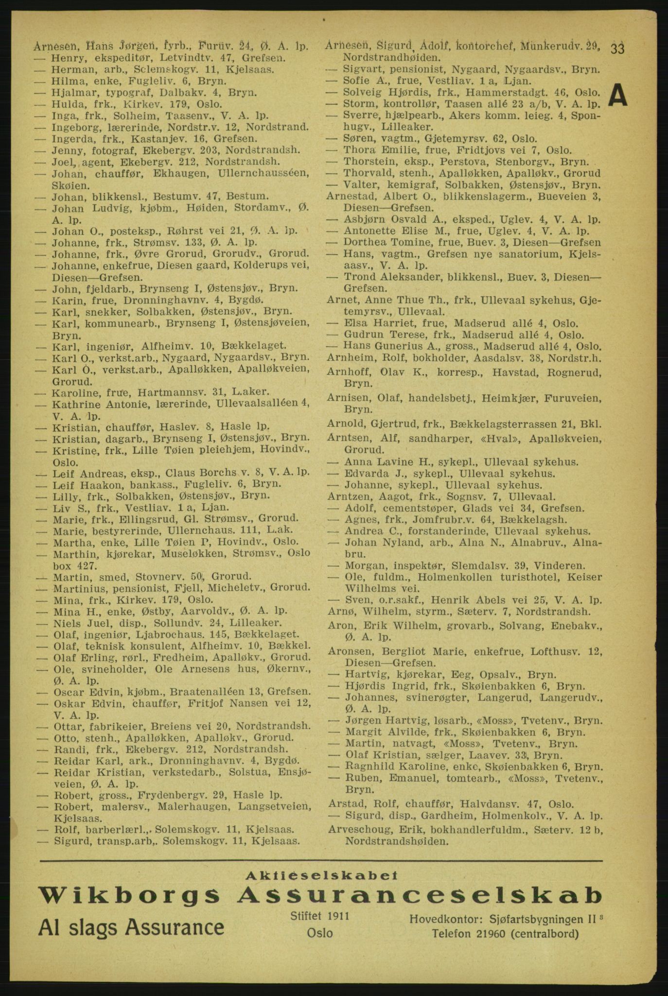 Aker adressebok/adressekalender, PUBL/001/A/004: Aker adressebok, 1929, p. 33