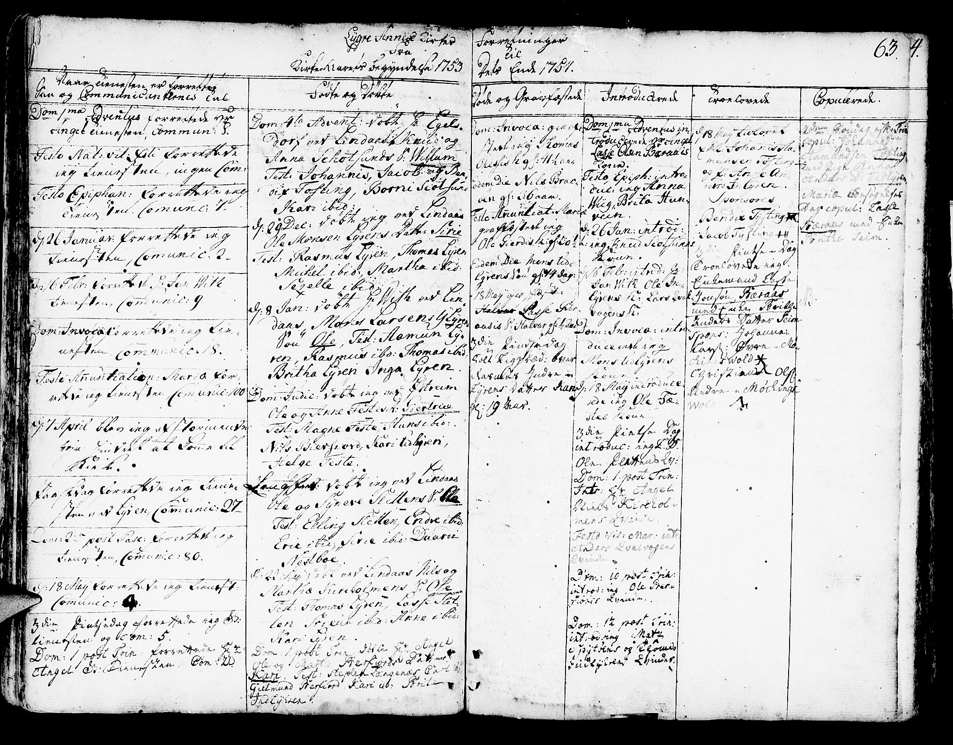 Lindås Sokneprestembete, AV/SAB-A-76701/H/Haa/Haaa/L0003: Parish register (official) no. A 3, 1748-1764, p. 63