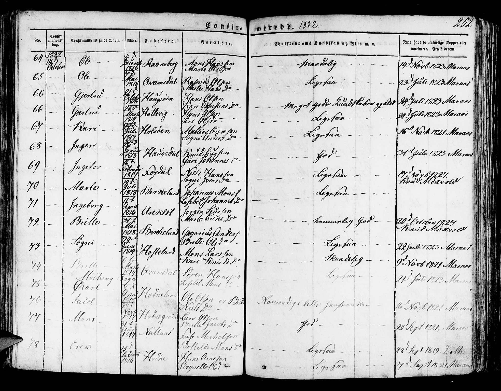 Lindås Sokneprestembete, AV/SAB-A-76701/H/Haa/Haaa/L0008: Parish register (official) no. A 8, 1823-1836, p. 252