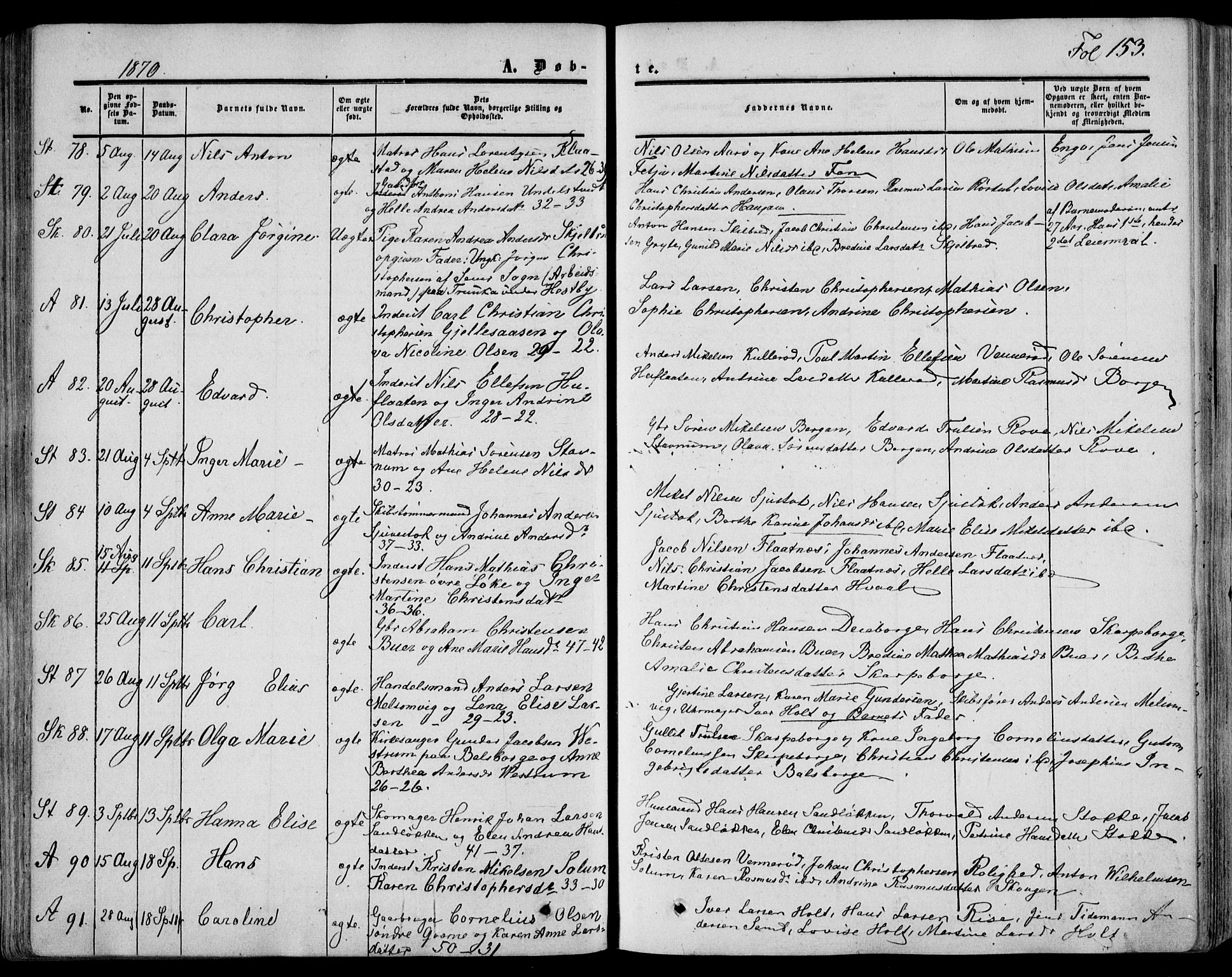 Stokke kirkebøker, AV/SAKO-A-320/F/Fa/L0008: Parish register (official) no. I 8, 1858-1871, p. 153