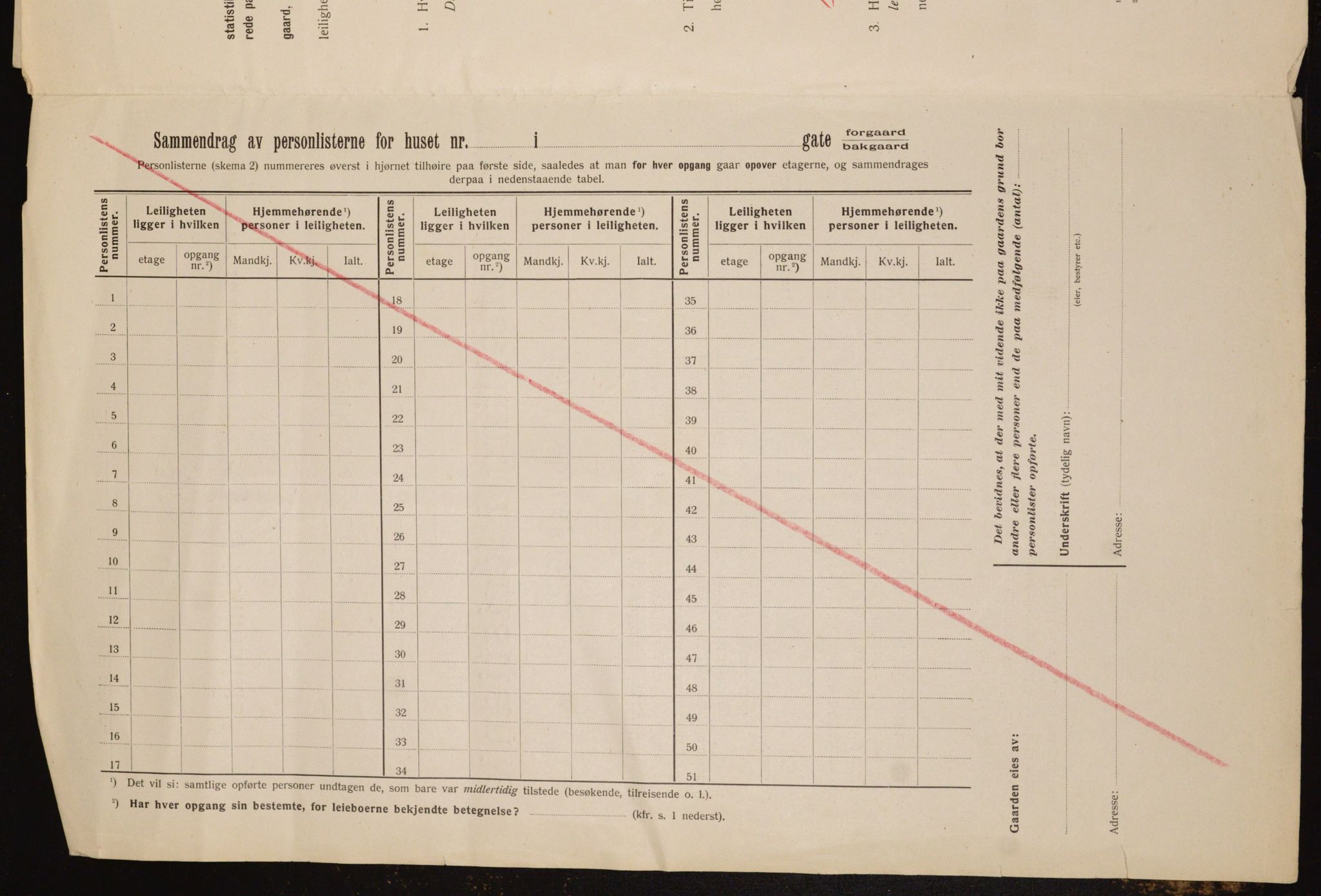 OBA, Municipal Census 1912 for Kristiania, 1912, p. 36948