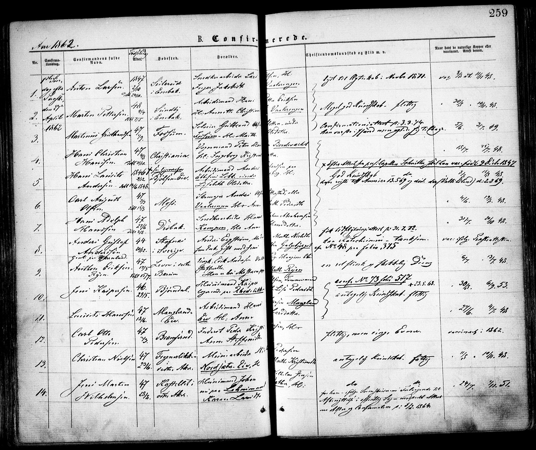 Østre Aker prestekontor Kirkebøker, SAO/A-10840/F/Fa/L0001: Parish register (official) no. I 1, 1861-1869, p. 259