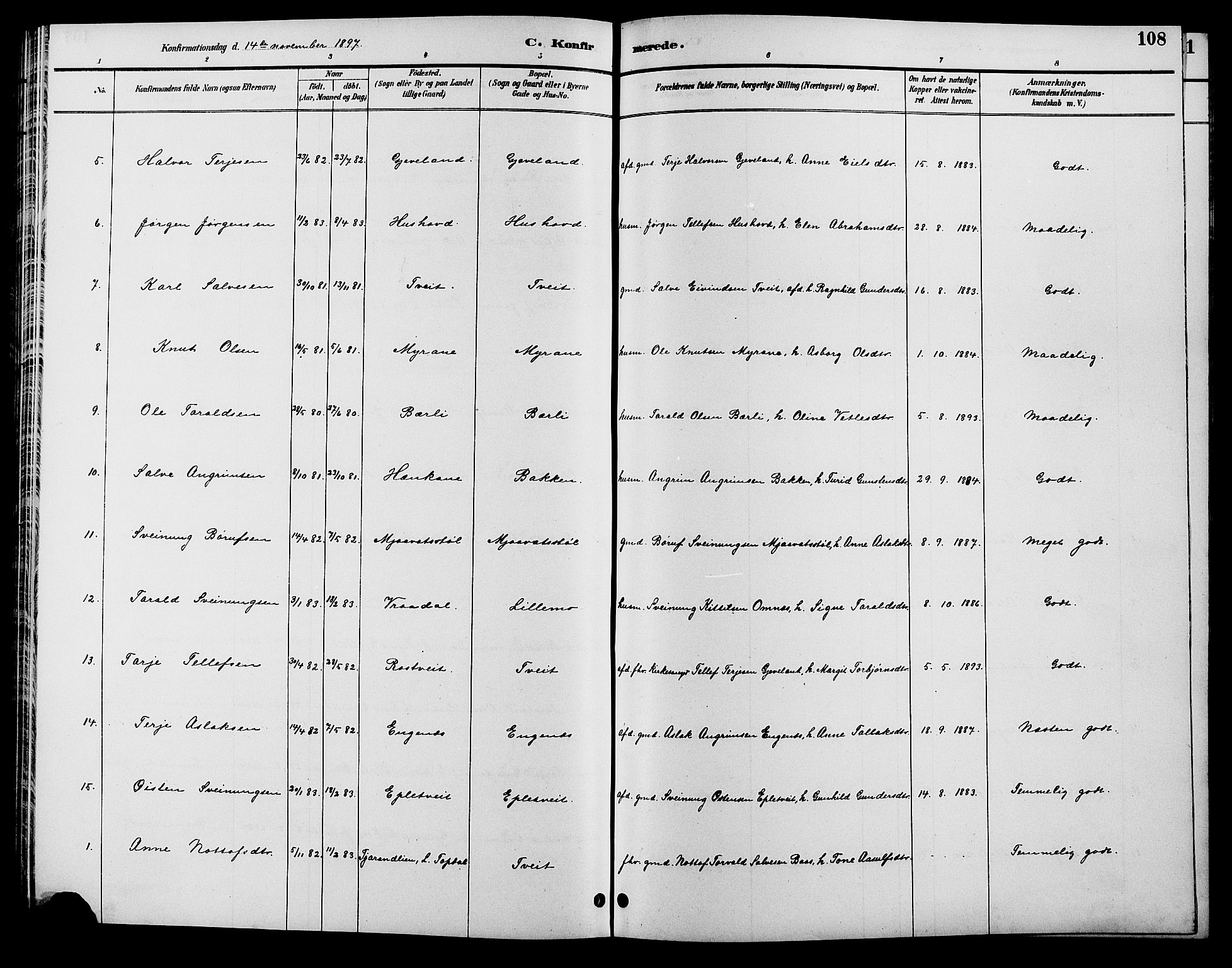 Åmli sokneprestkontor, SAK/1111-0050/F/Fb/Fbc/L0004: Parish register (copy) no. B 4, 1889-1902, p. 108