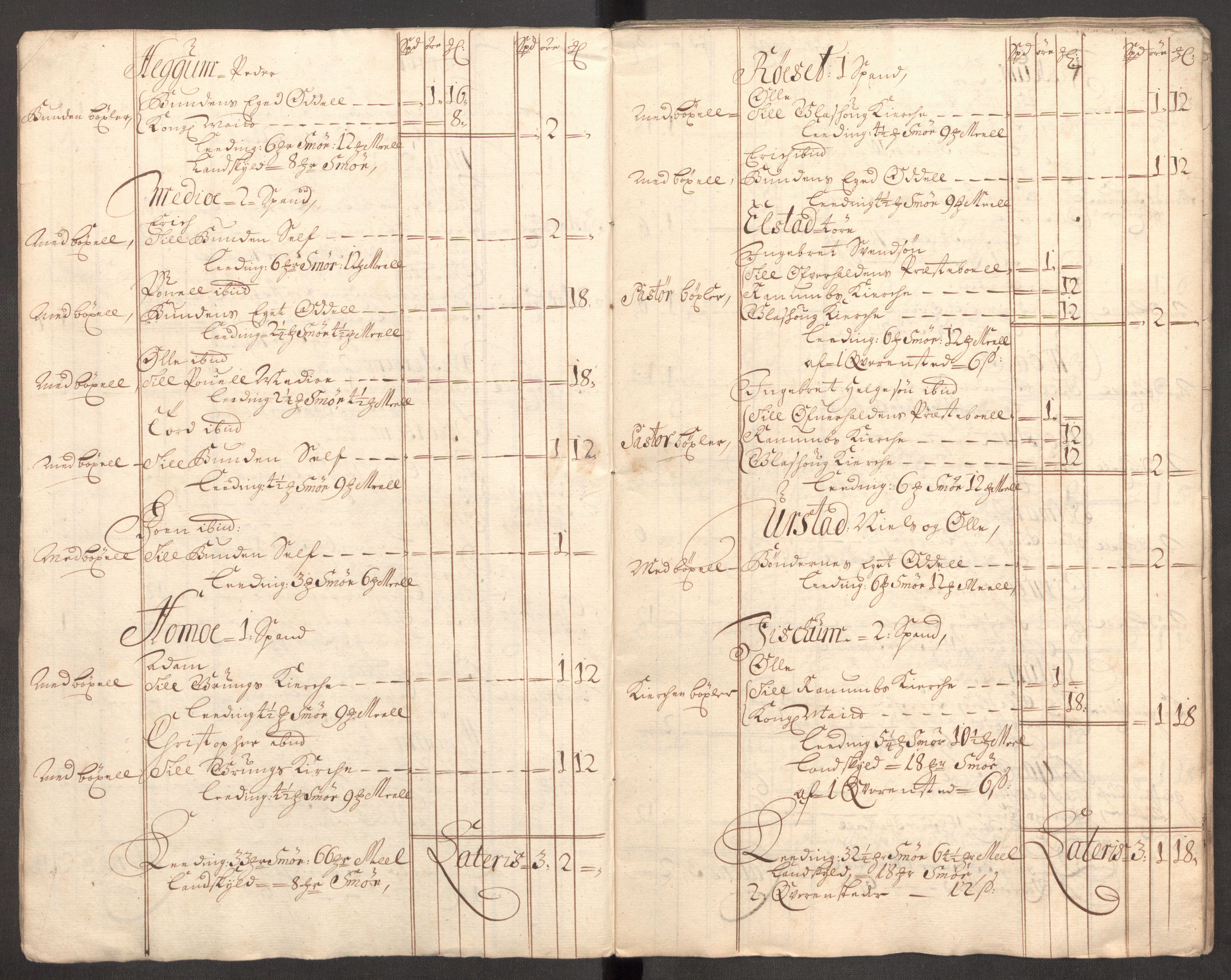 Rentekammeret inntil 1814, Reviderte regnskaper, Fogderegnskap, AV/RA-EA-4092/R64/L4429: Fogderegnskap Namdal, 1705-1706, p. 18