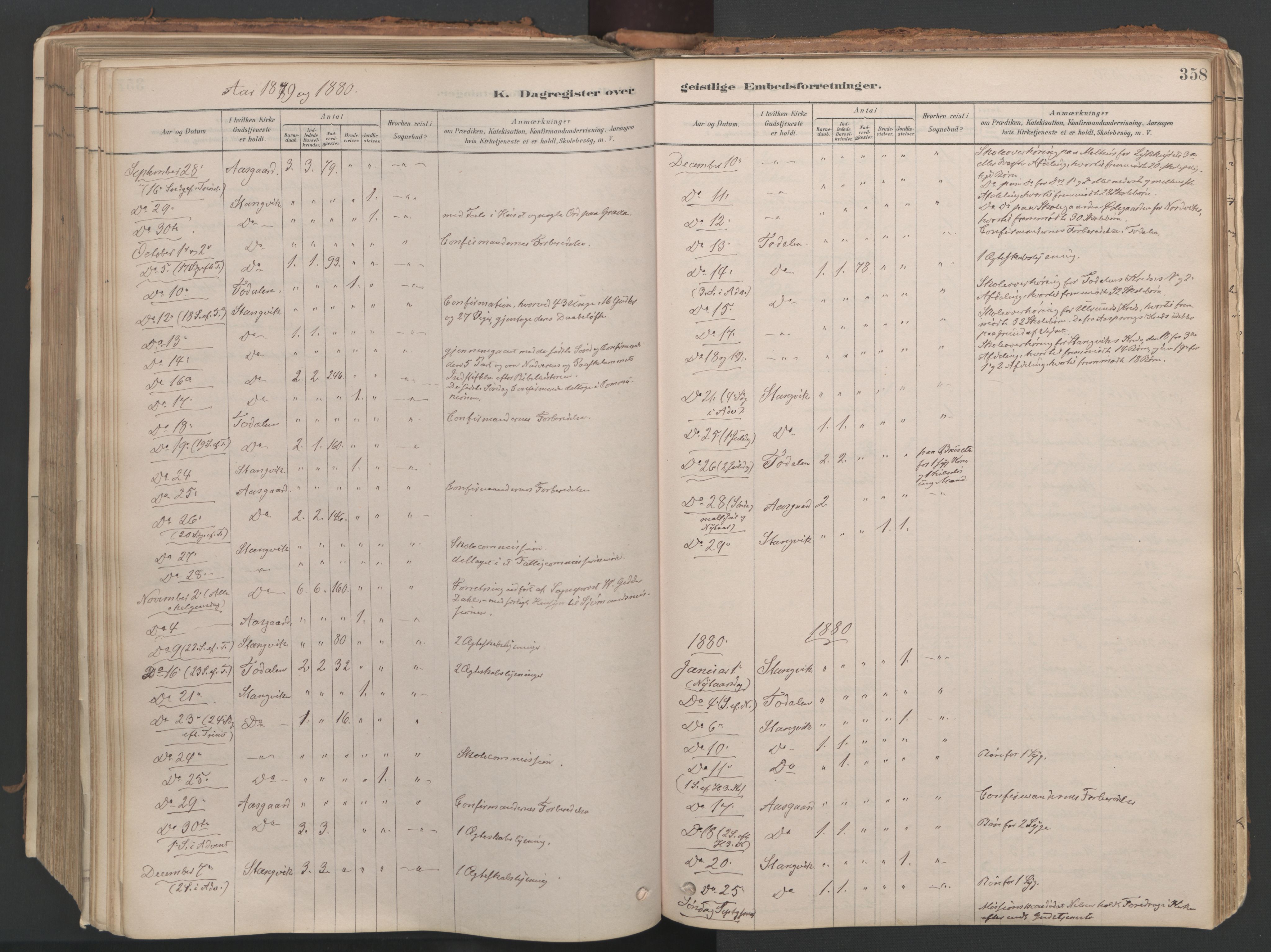 Ministerialprotokoller, klokkerbøker og fødselsregistre - Møre og Romsdal, AV/SAT-A-1454/592/L1029: Parish register (official) no. 592A07, 1879-1902, p. 358