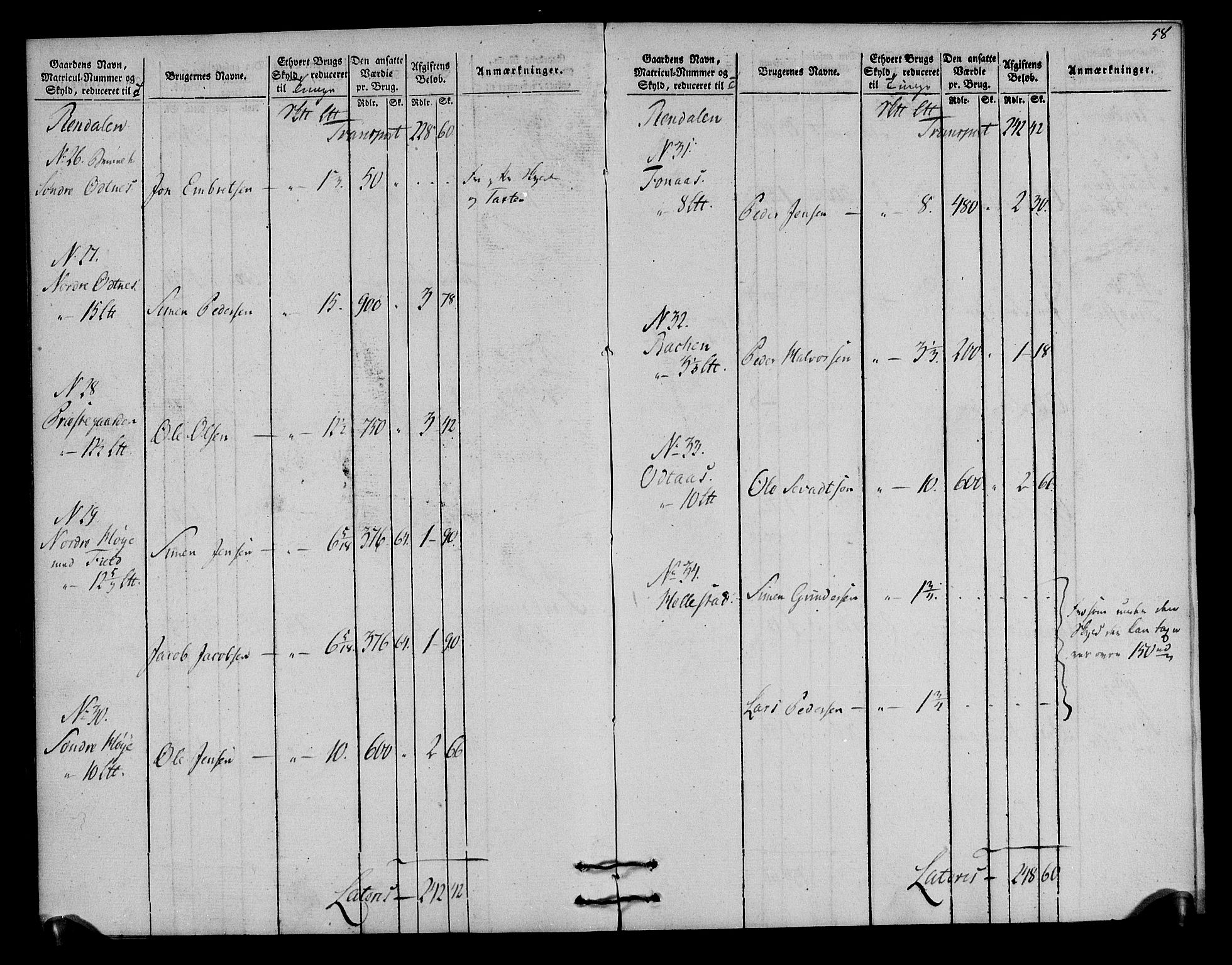 Rentekammeret inntil 1814, Realistisk ordnet avdeling, AV/RA-EA-4070/N/Ne/Nea/L0030: Østerdal fogderi. Oppebørselsregister, 1803-1804, p. 61