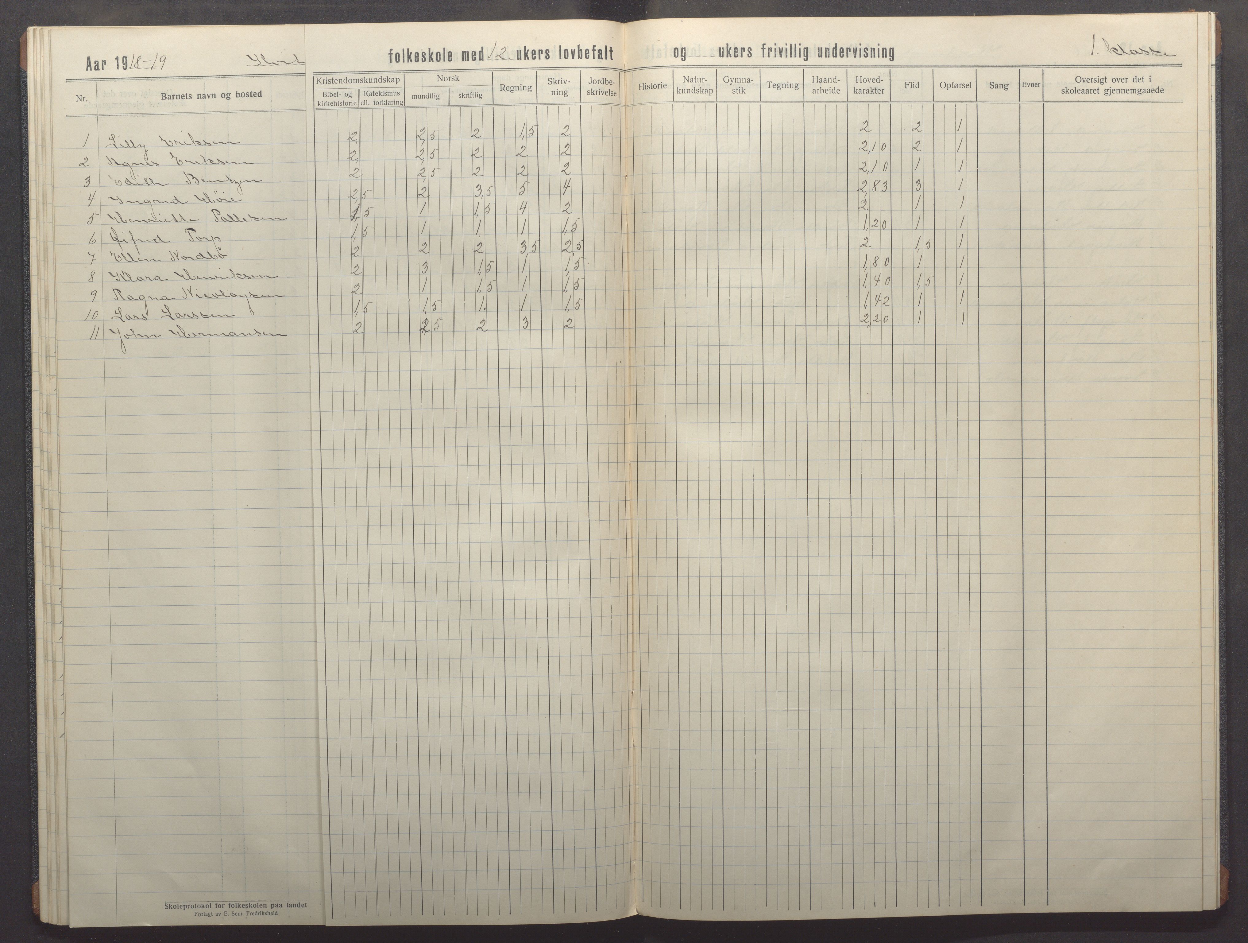 Kvitsøy kommune - Skolestyret, IKAR/K-100574/H/L0003: Skoleprotokoll, 1914-1922, p. 36