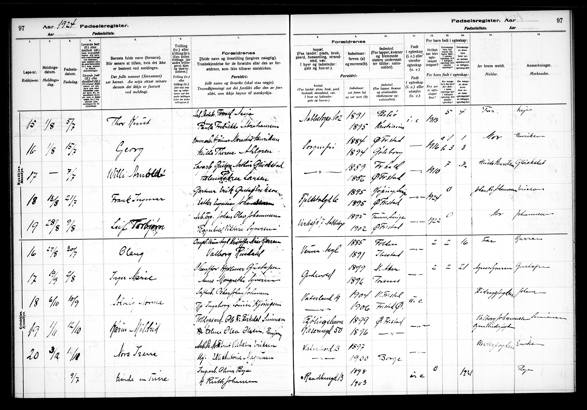 Østre Fredrikstad prestekontor Kirkebøker, AV/SAO-A-10907/J/Ja/L0001: Birth register no. 1, 1916-1936, p. 97