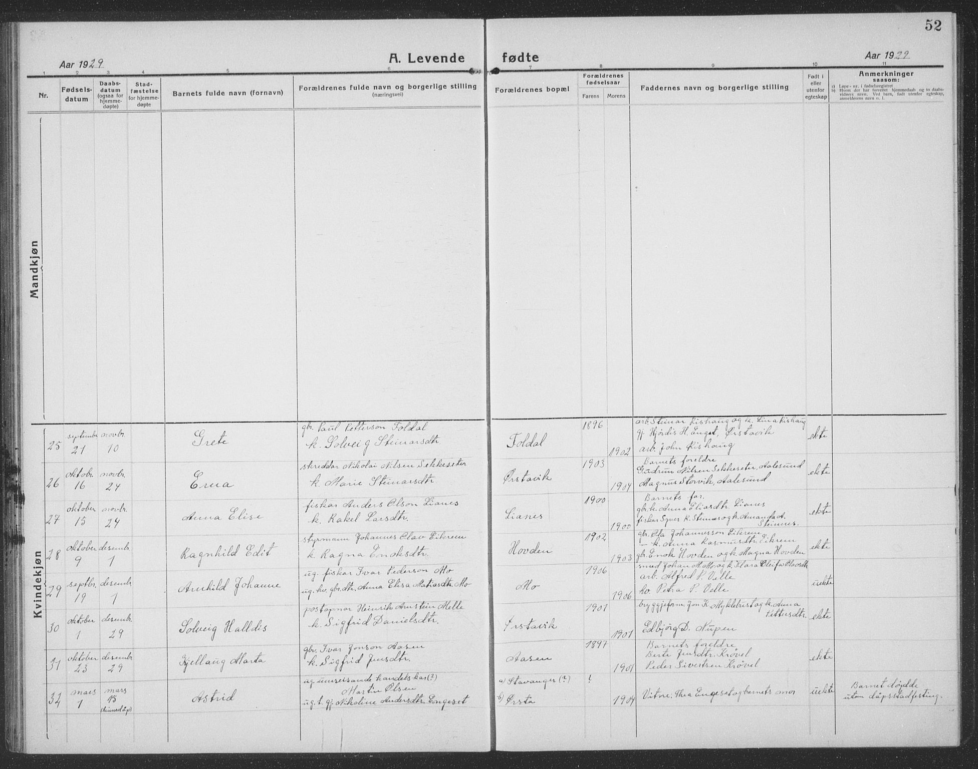 Ministerialprotokoller, klokkerbøker og fødselsregistre - Møre og Romsdal, SAT/A-1454/513/L0191: Parish register (copy) no. 513C05, 1920-1941, p. 52