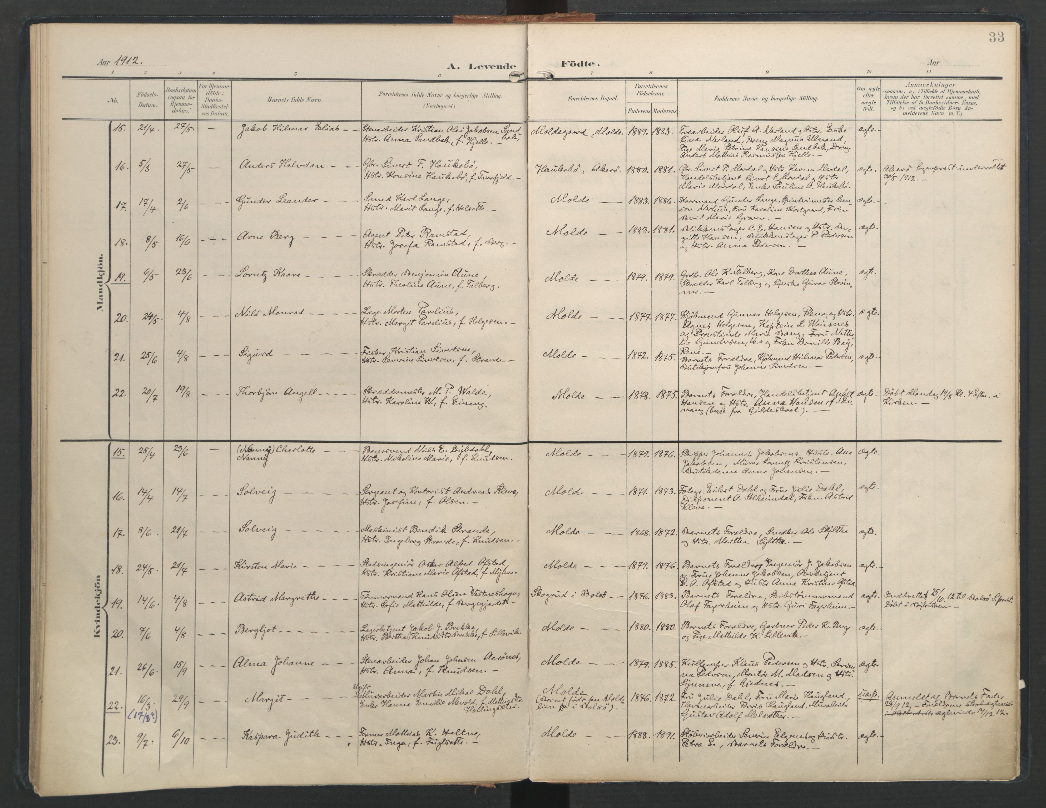 Ministerialprotokoller, klokkerbøker og fødselsregistre - Møre og Romsdal, SAT/A-1454/558/L0693: Parish register (official) no. 558A07, 1903-1917, p. 33