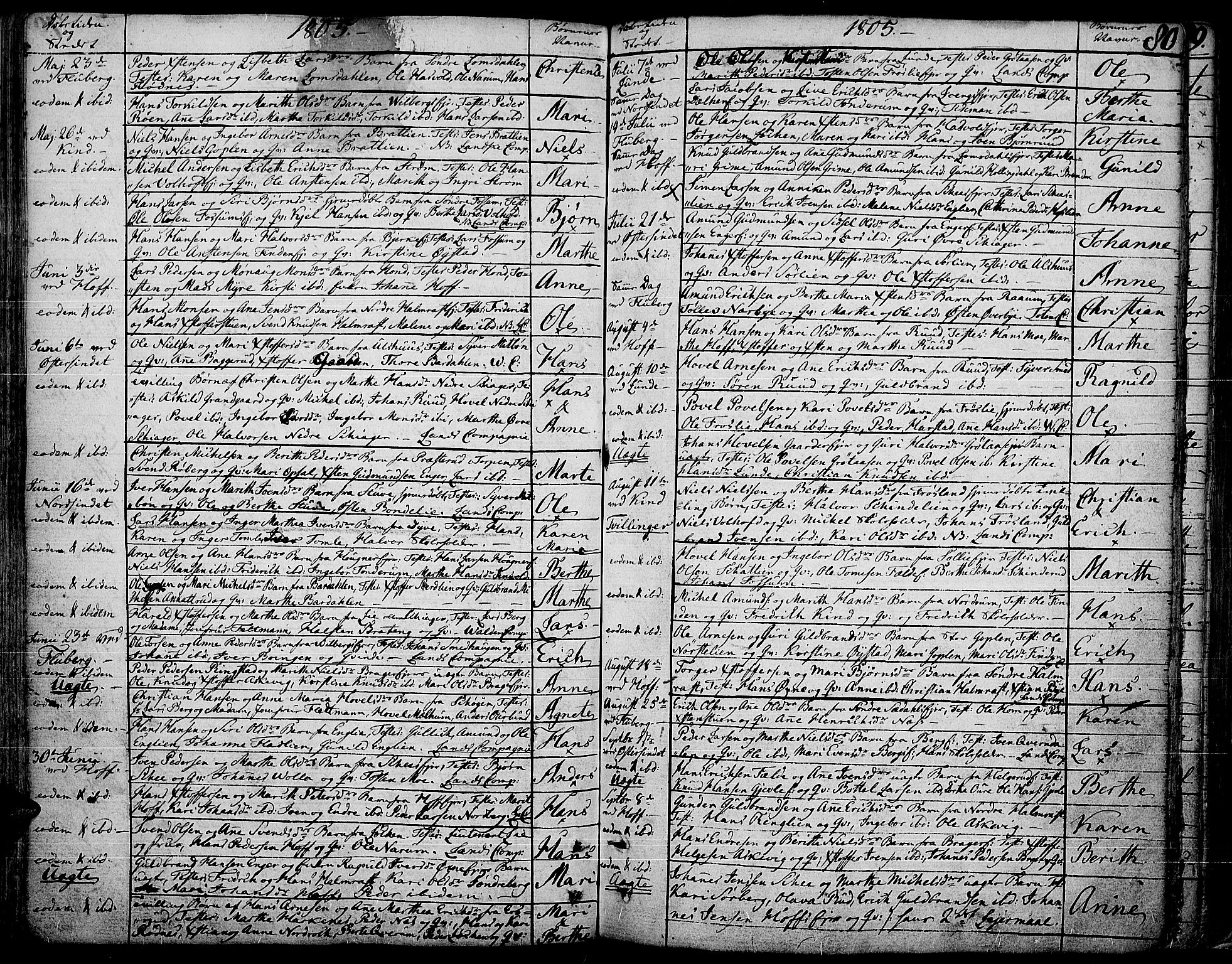 Land prestekontor, SAH/PREST-120/H/Ha/Haa/L0006: Parish register (official) no. 6, 1784-1813, p. 80