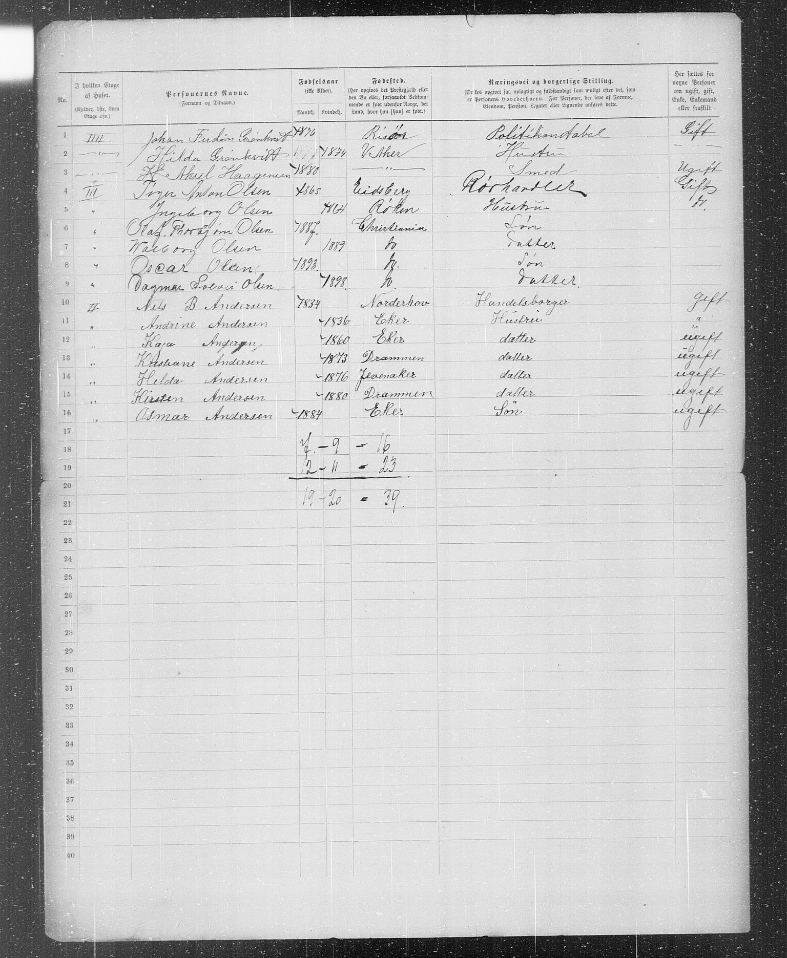 OBA, Municipal Census 1899 for Kristiania, 1899, p. 658