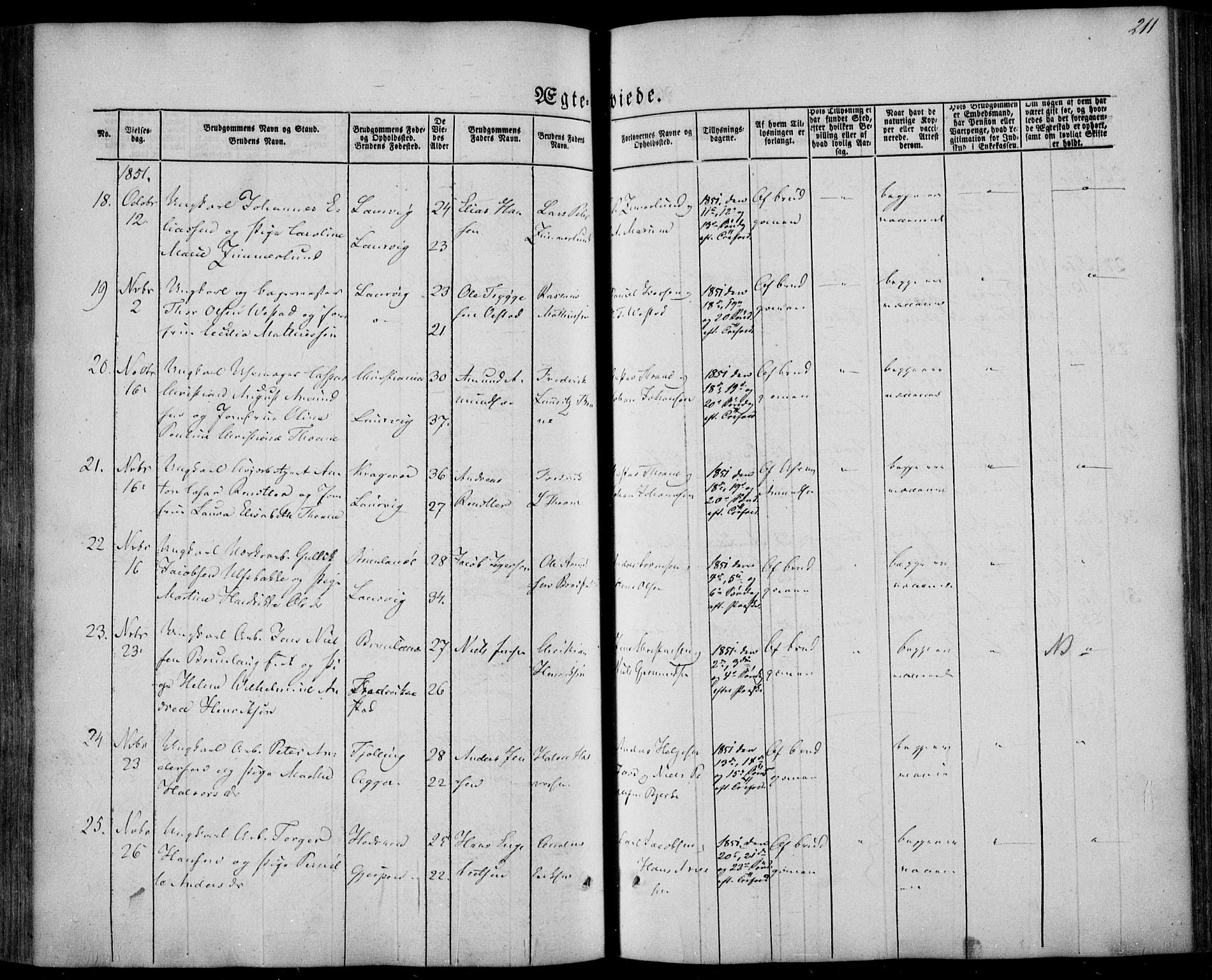 Larvik kirkebøker, AV/SAKO-A-352/F/Fa/L0003: Parish register (official) no. I 3, 1848-1856, p. 211