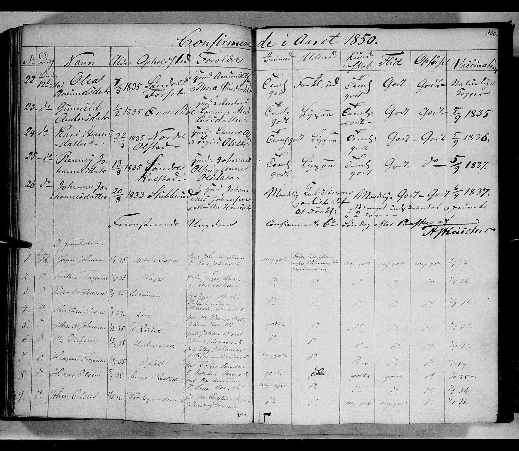 Gausdal prestekontor, AV/SAH-PREST-090/H/Ha/Haa/L0007: Parish register (official) no. 7, 1840-1850, p. 300