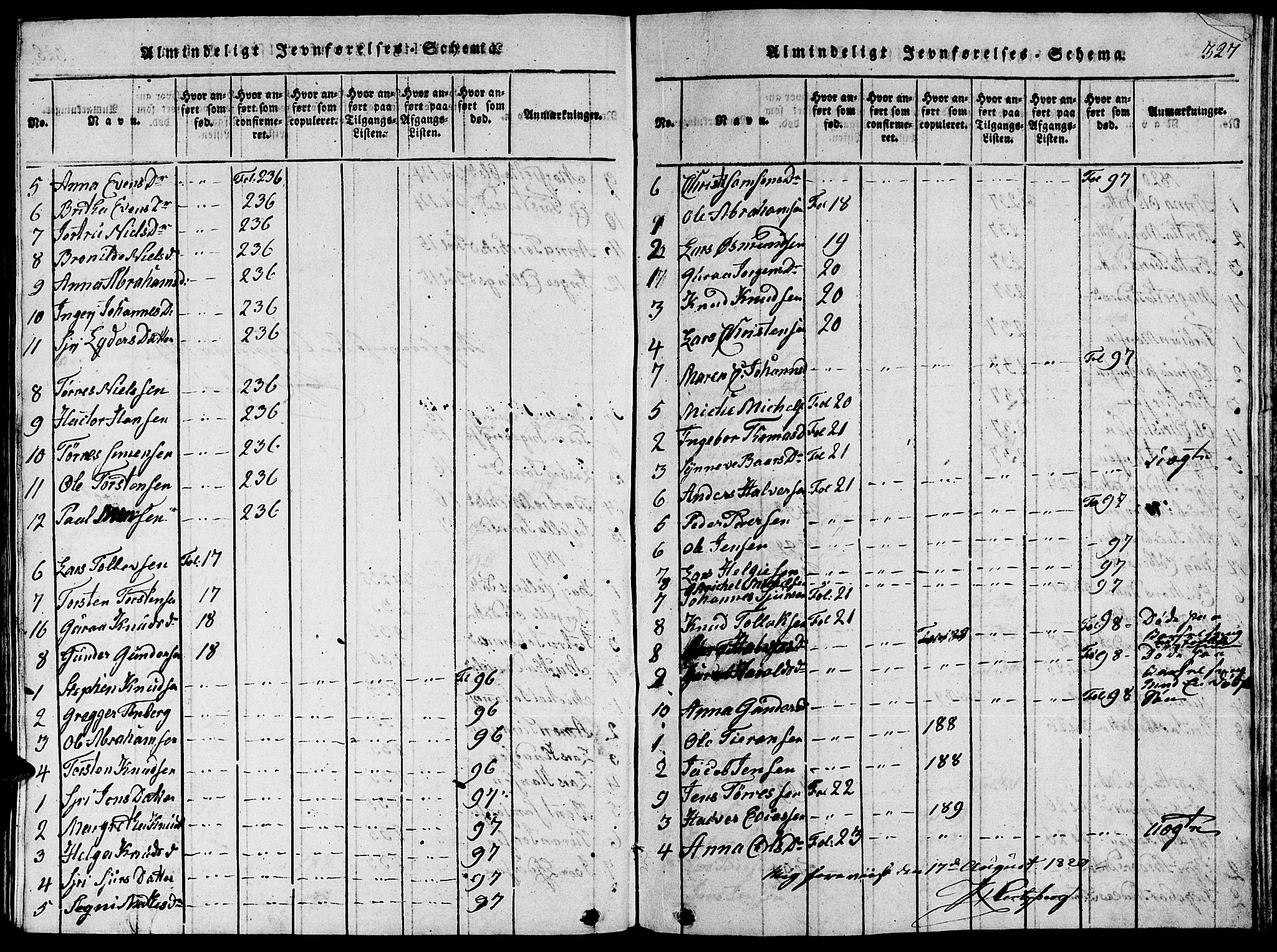 Fjelberg sokneprestembete, SAB/A-75201/H/Hab: Parish register (copy) no. A 1, 1816-1823, p. 327