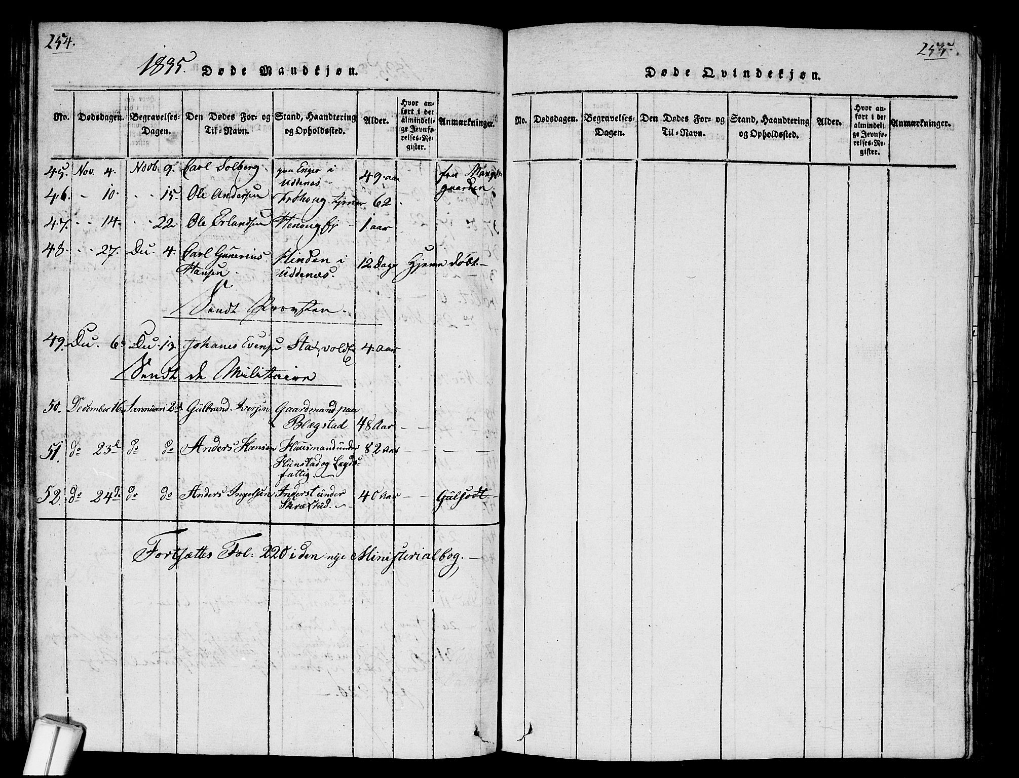 Nes prestekontor Kirkebøker, AV/SAO-A-10410/G/Ga/L0001: Parish register (copy) no. I 1, 1815-1835, p. 254-255