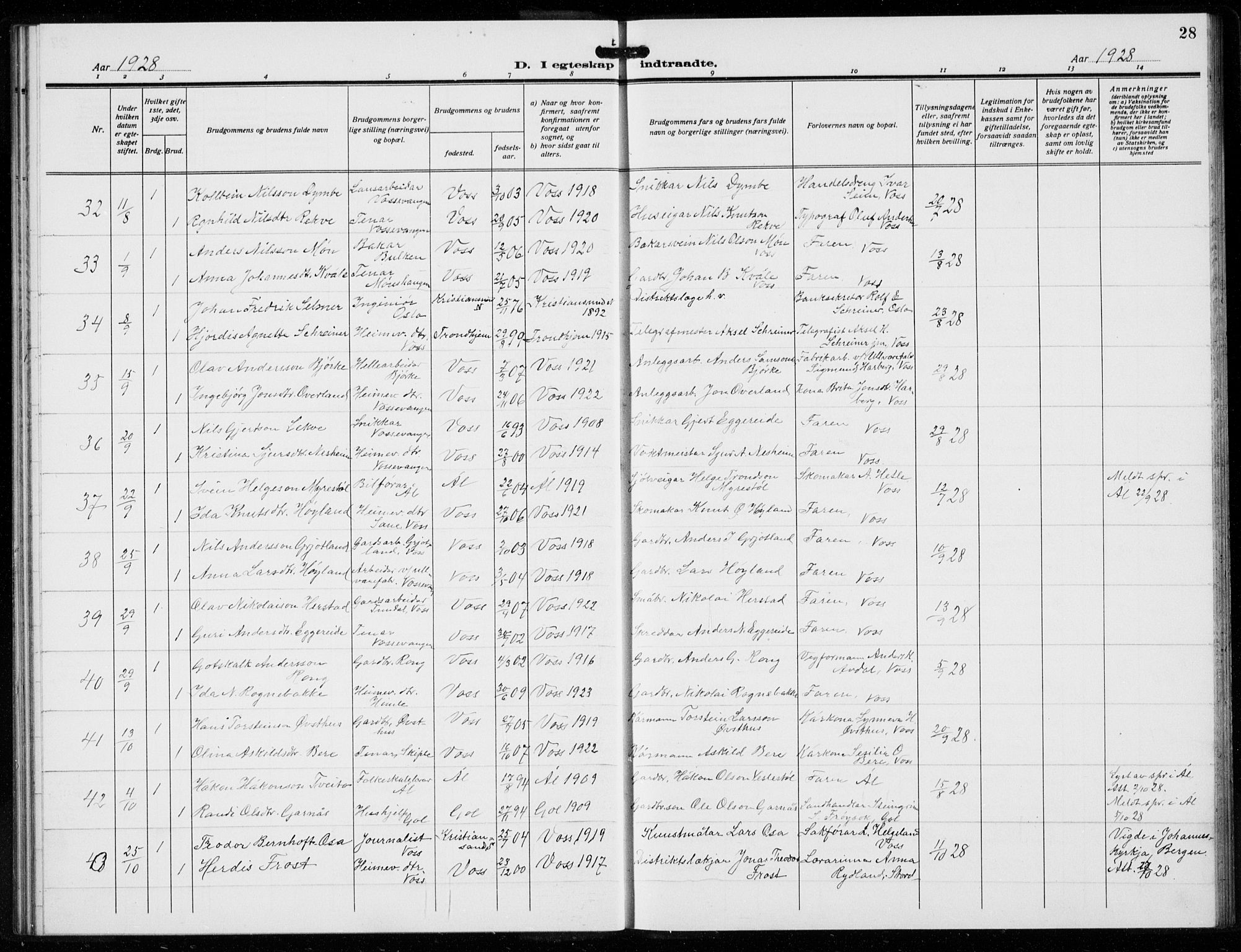 Voss sokneprestembete, AV/SAB-A-79001/H/Hab: Parish register (copy) no. E  2, 1922-1936, p. 28