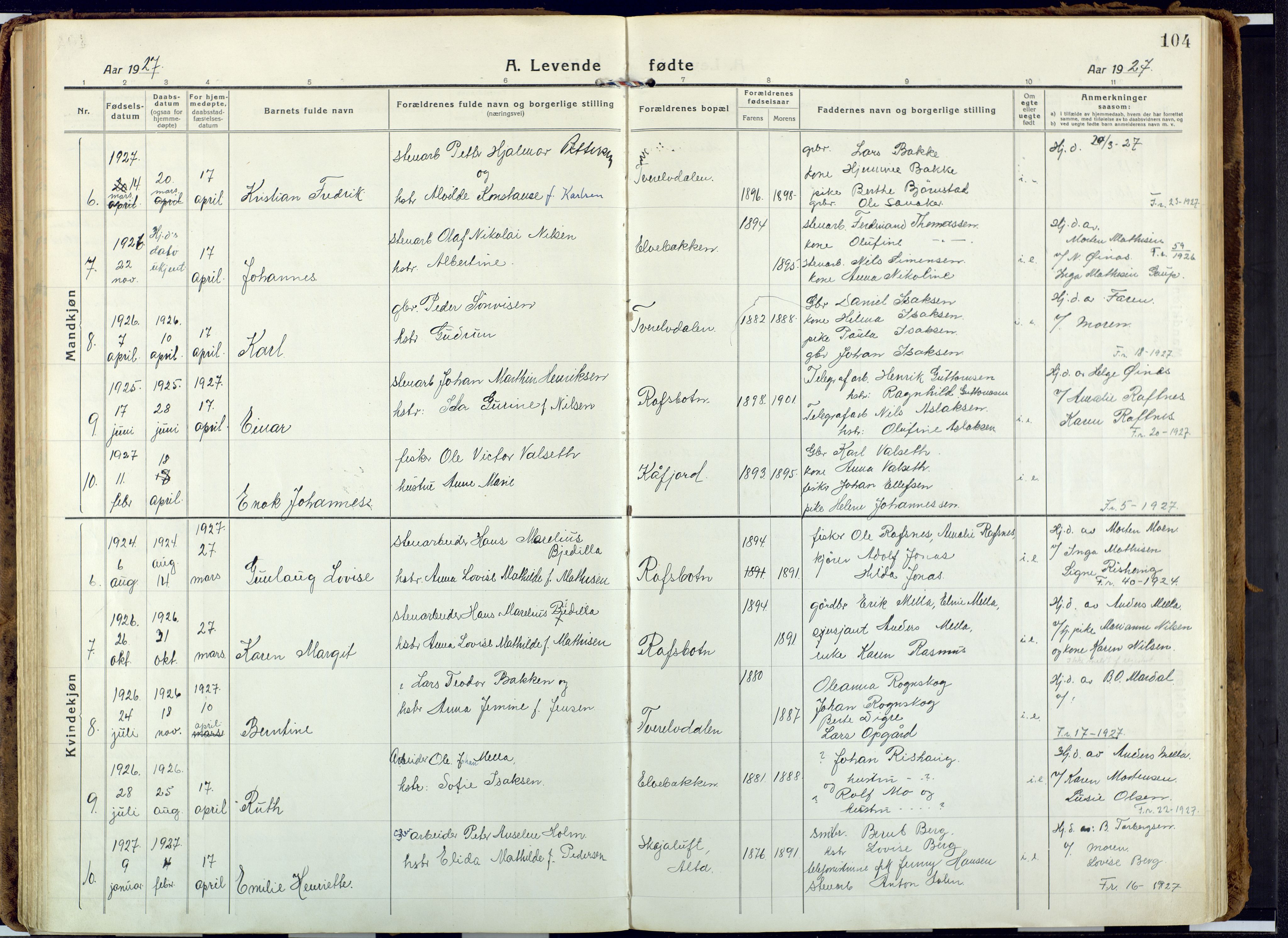 Alta sokneprestkontor, SATØ/S-1338/H/Ha: Parish register (official) no. 6, 1918-1931, p. 104