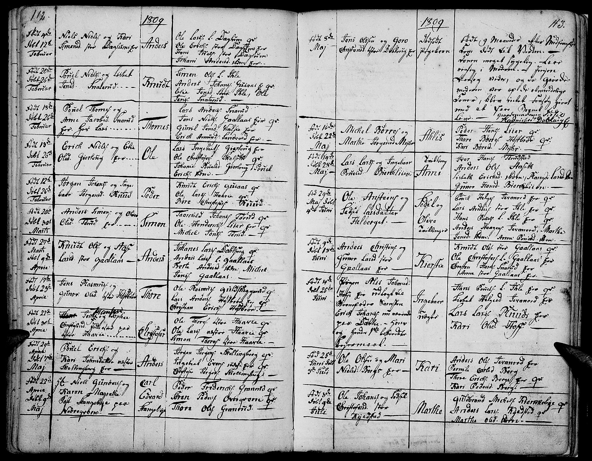 Vang prestekontor, Hedmark, AV/SAH-PREST-008/H/Ha/Haa/L0002B: Parish register (official) no. 2B, 1789-1810, p. 112-113