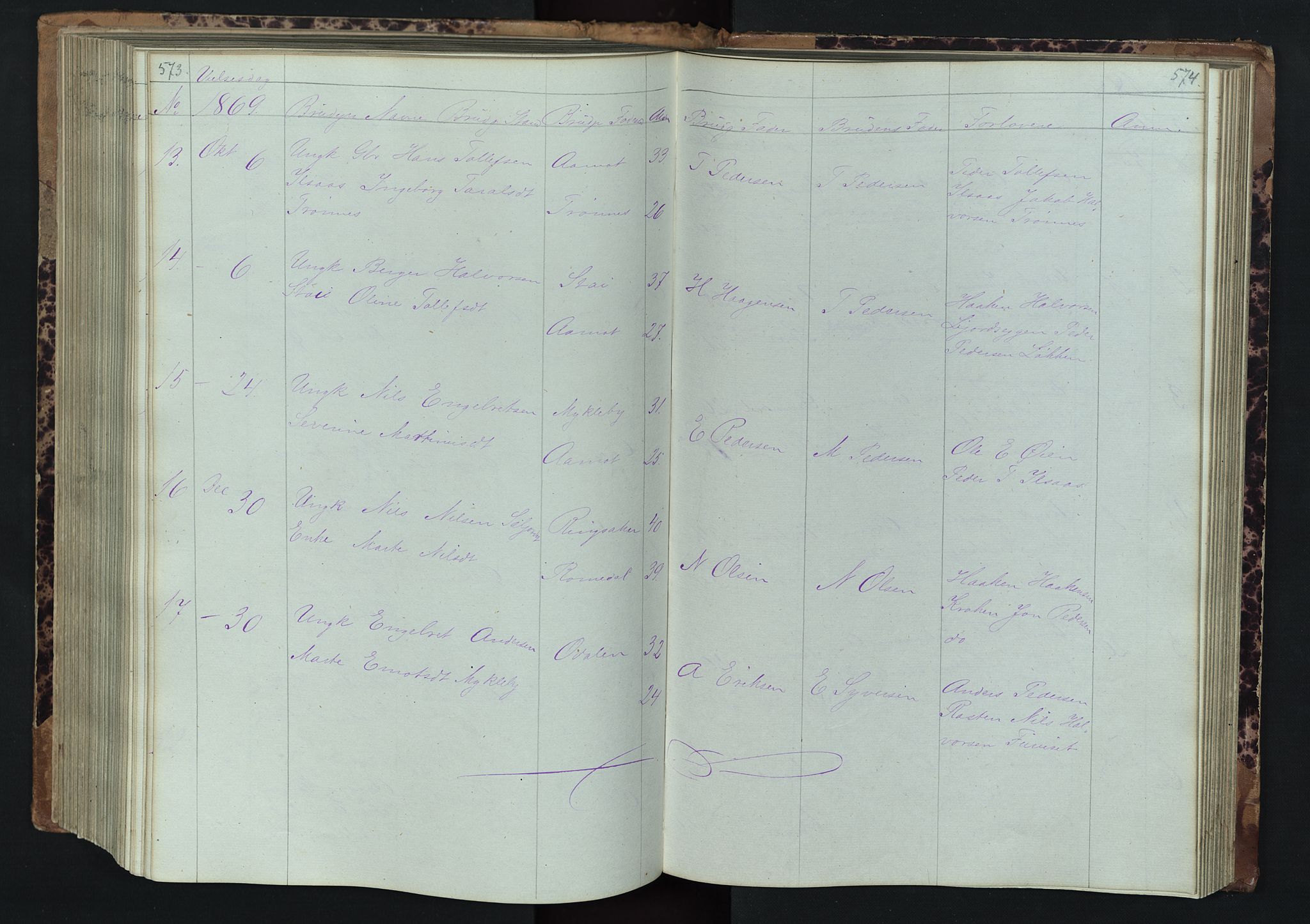 Stor-Elvdal prestekontor, SAH/PREST-052/H/Ha/Hab/L0001: Parish register (copy) no. 1 /1, 1860-1894, p. 573-574