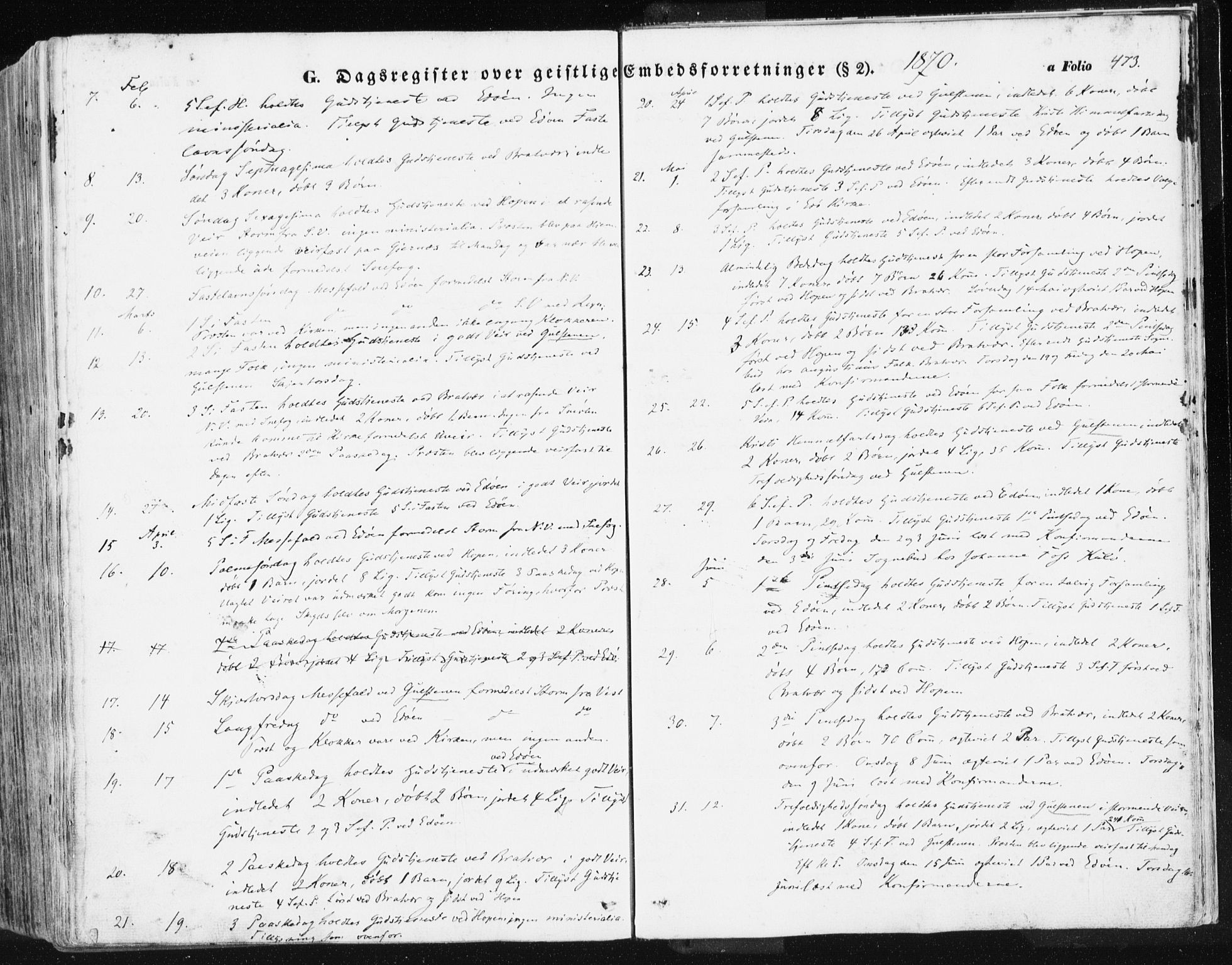 Ministerialprotokoller, klokkerbøker og fødselsregistre - Møre og Romsdal, AV/SAT-A-1454/581/L0937: Parish register (official) no. 581A05, 1853-1872, p. 473