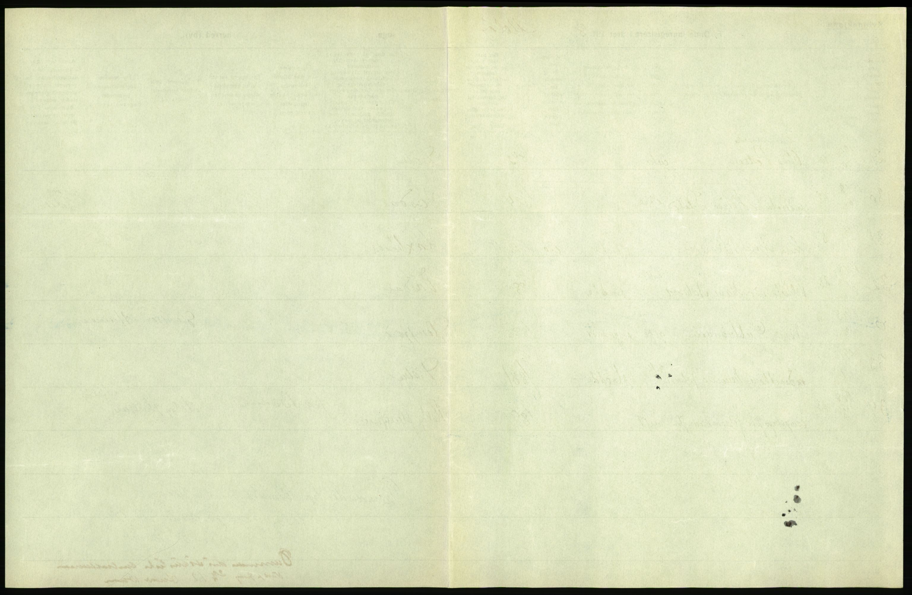 Statistisk sentralbyrå, Sosiodemografiske emner, Befolkning, RA/S-2228/D/Df/Dfb/Dfbh/L0055: Nordland fylke: Døde. Bygder og byer., 1918, p. 271