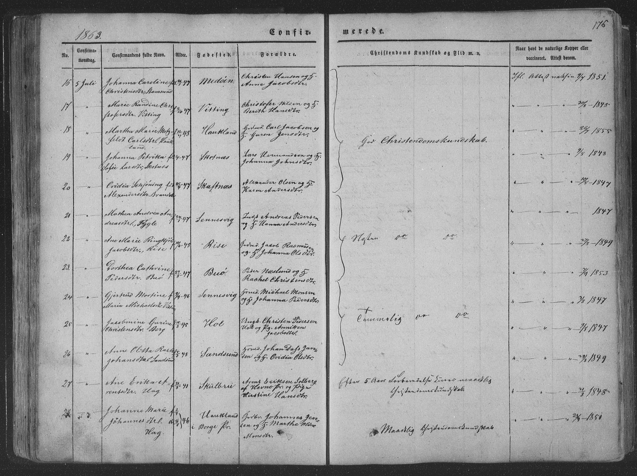 Ministerialprotokoller, klokkerbøker og fødselsregistre - Nordland, AV/SAT-A-1459/881/L1165: Parish register (copy) no. 881C02, 1854-1876, p. 176