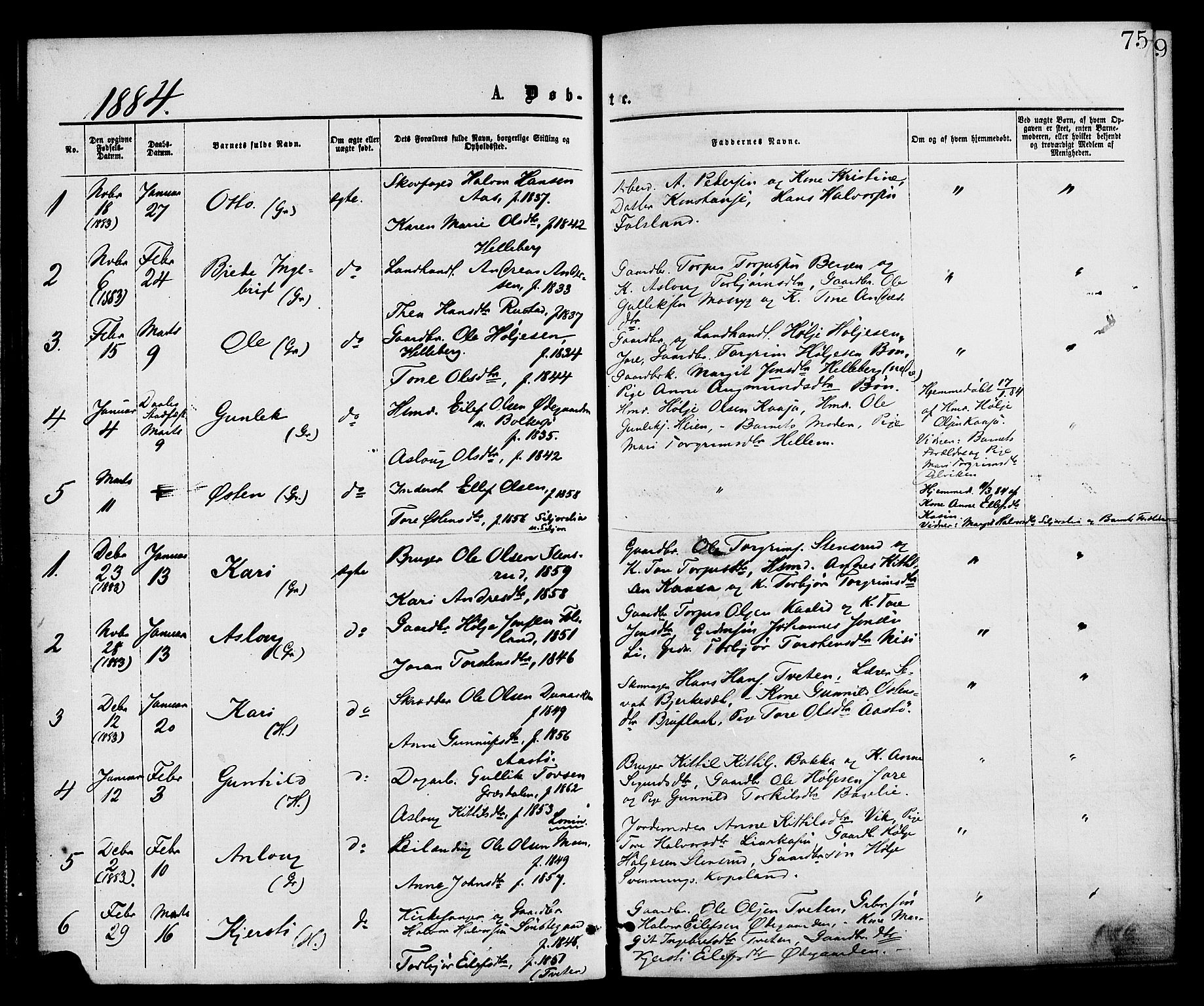 Gransherad kirkebøker, AV/SAKO-A-267/F/Fa/L0004: Parish register (official) no. I 4, 1871-1886, p. 75