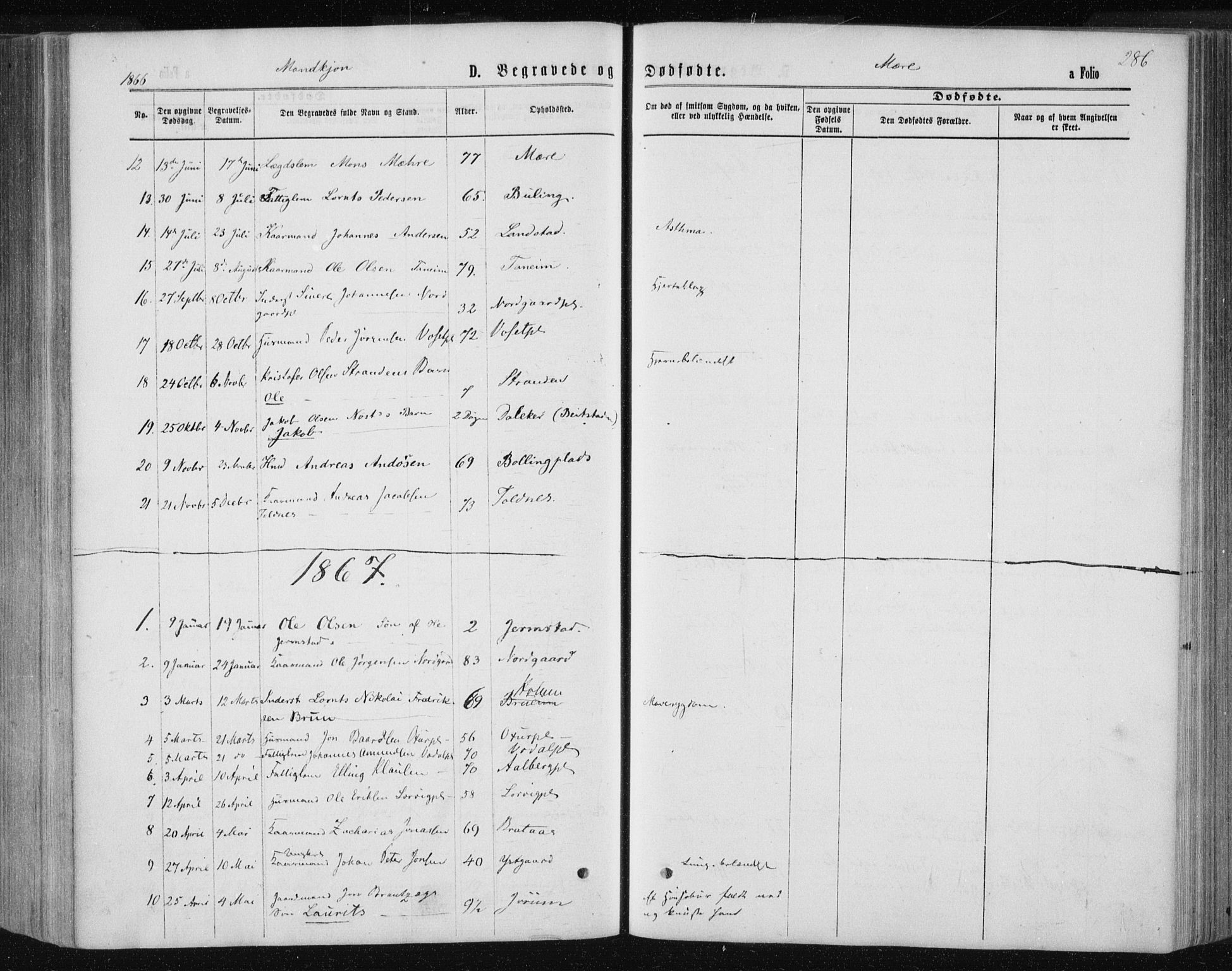 Ministerialprotokoller, klokkerbøker og fødselsregistre - Nord-Trøndelag, SAT/A-1458/735/L0345: Parish register (official) no. 735A08 /1, 1863-1872, p. 286