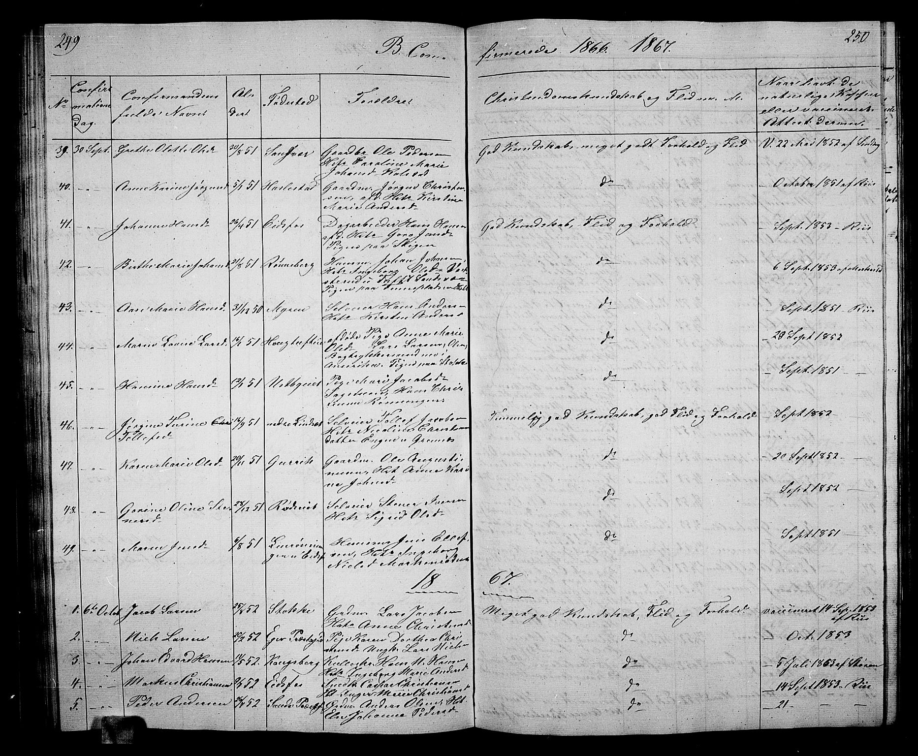 Hof kirkebøker, SAKO/A-64/G/Ga/L0002: Parish register (copy) no. I 2, 1859-1873, p. 249-250