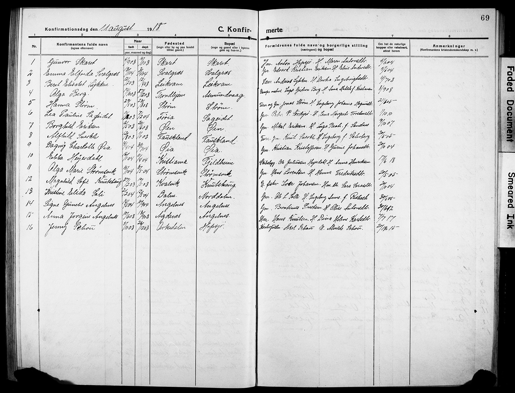 Ministerialprotokoller, klokkerbøker og fødselsregistre - Sør-Trøndelag, SAT/A-1456/634/L0543: Parish register (copy) no. 634C05, 1917-1928, p. 69