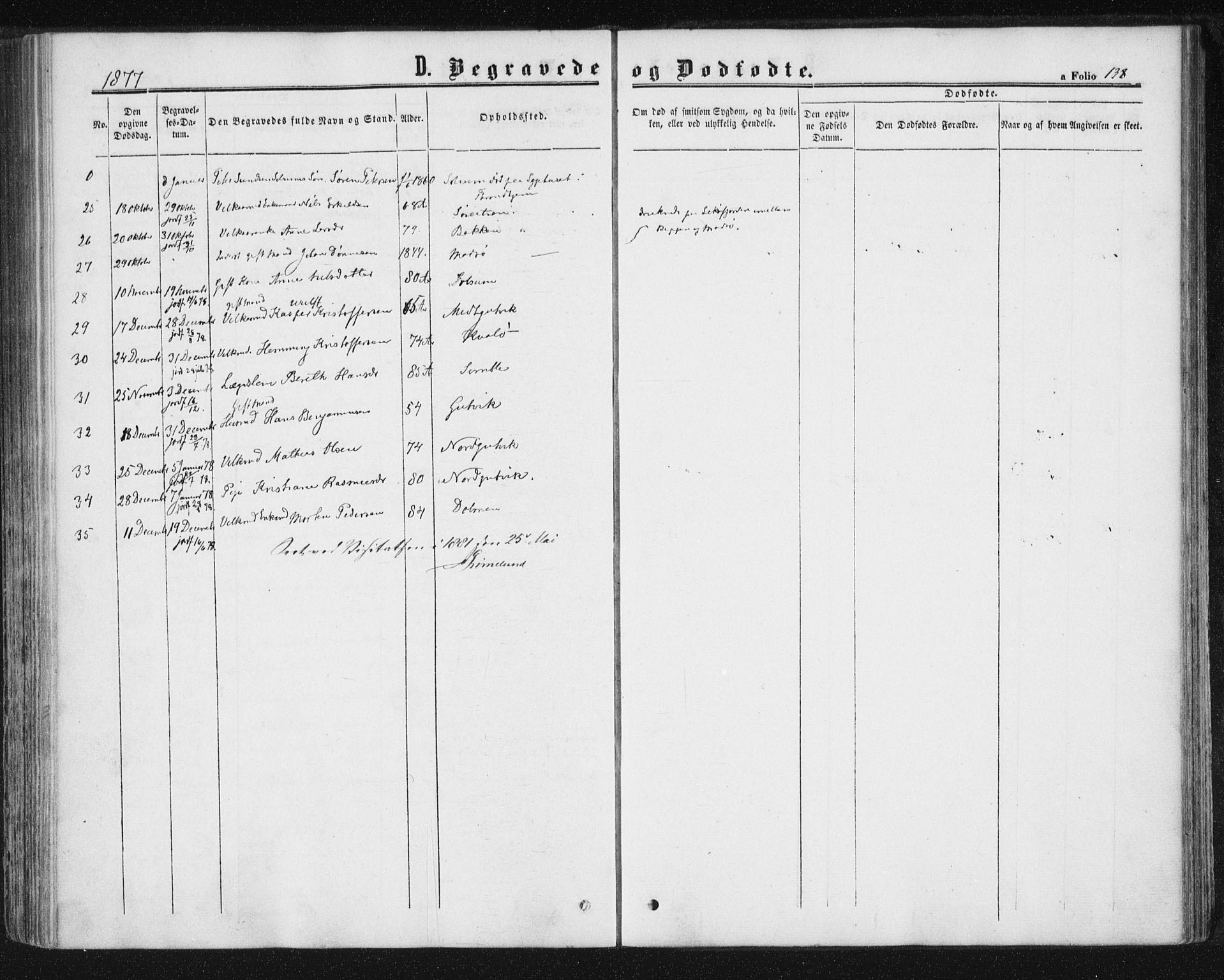 Ministerialprotokoller, klokkerbøker og fødselsregistre - Nord-Trøndelag, SAT/A-1458/788/L0696: Parish register (official) no. 788A03, 1863-1877, p. 138