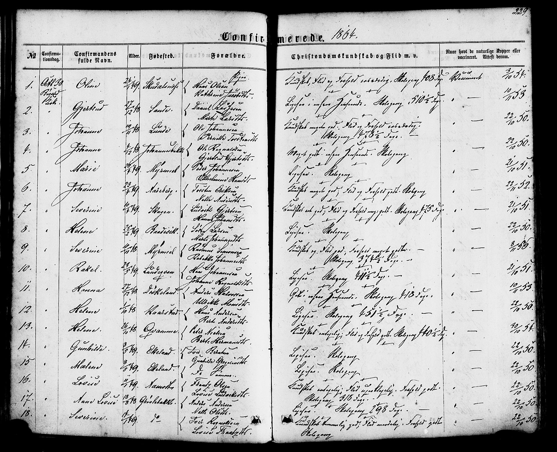 Gaular sokneprestembete, SAB/A-80001/H/Haa: Parish register (official) no. A 5, 1860-1881, p. 229