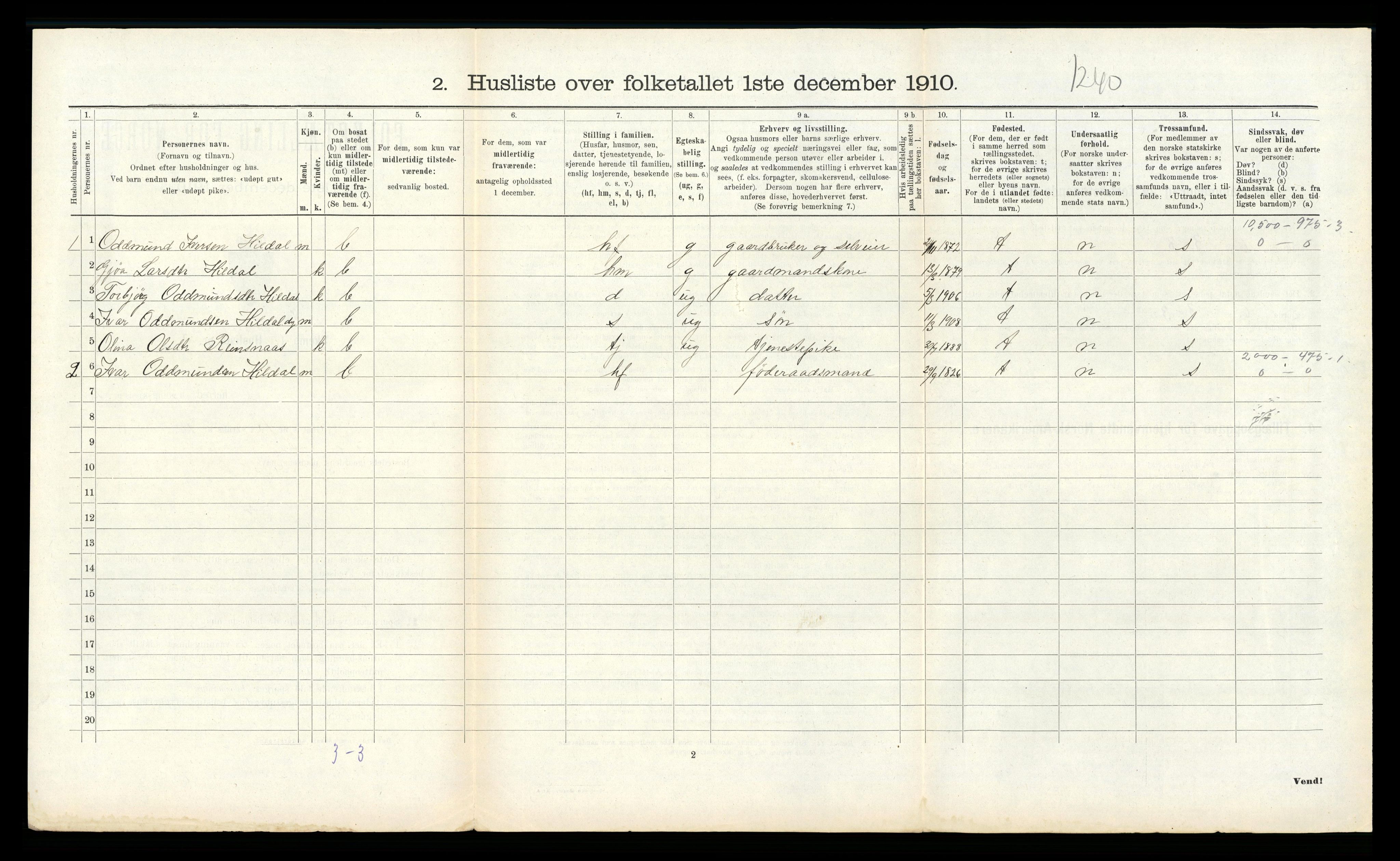 RA, 1910 census for Ullensvang, 1910, p. 216