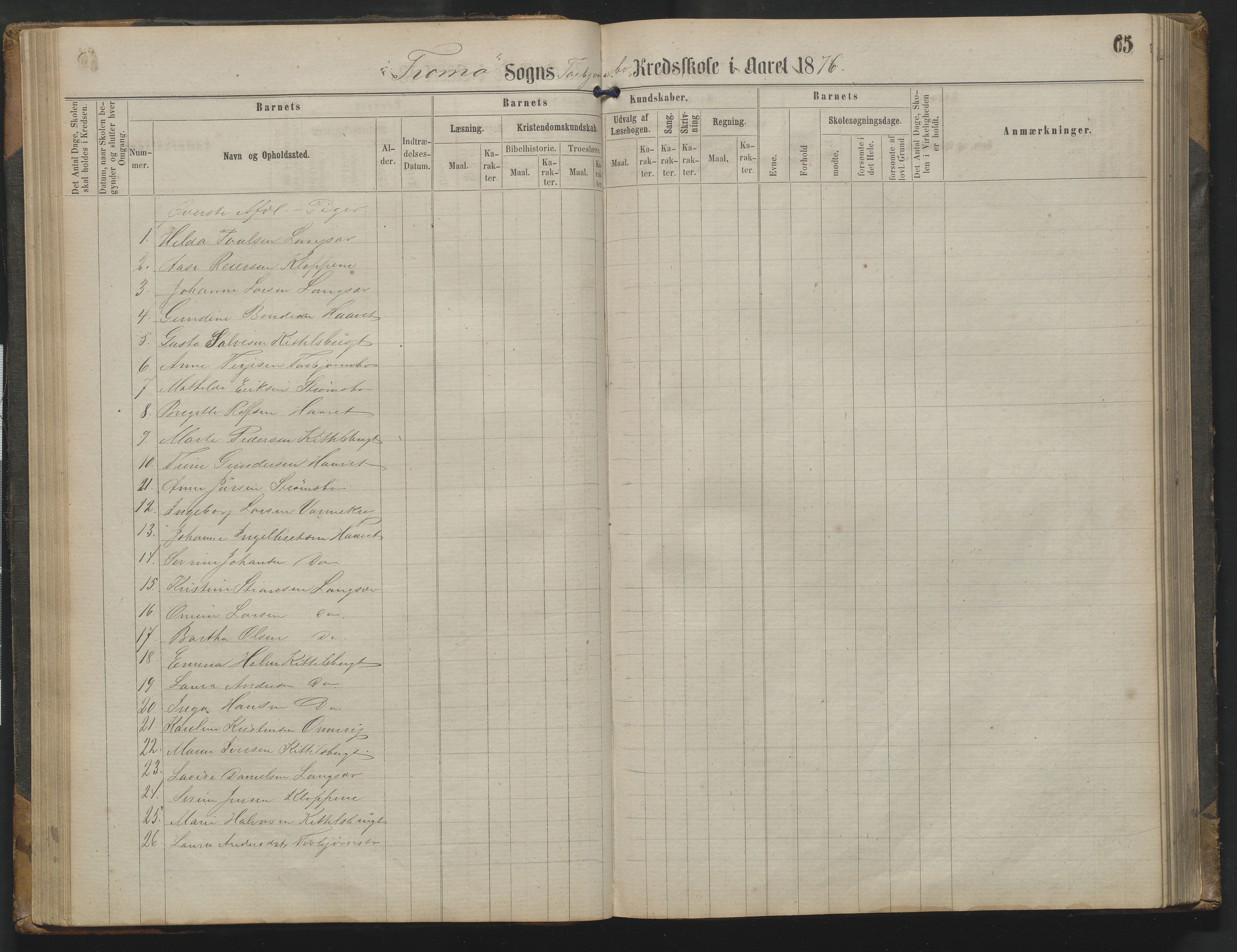 Arendal kommune, Katalog I, AAKS/KA0906-PK-I/07/L0342: Protokoll Torbjørnsbu skole, 1869-1890, p. 65