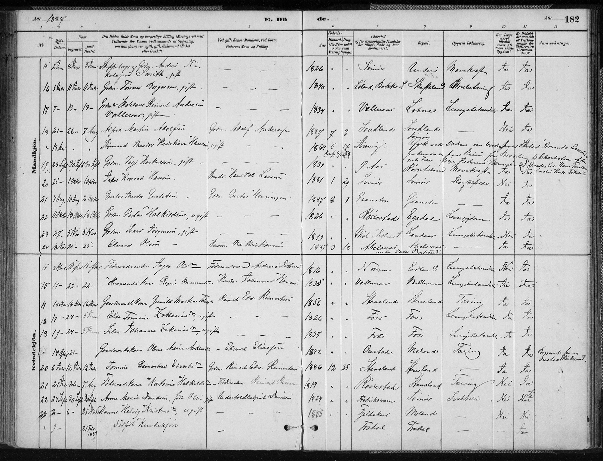 Sør-Audnedal sokneprestkontor, SAK/1111-0039/F/Fa/Fab/L0009: Parish register (official) no. A 9, 1880-1895, p. 182