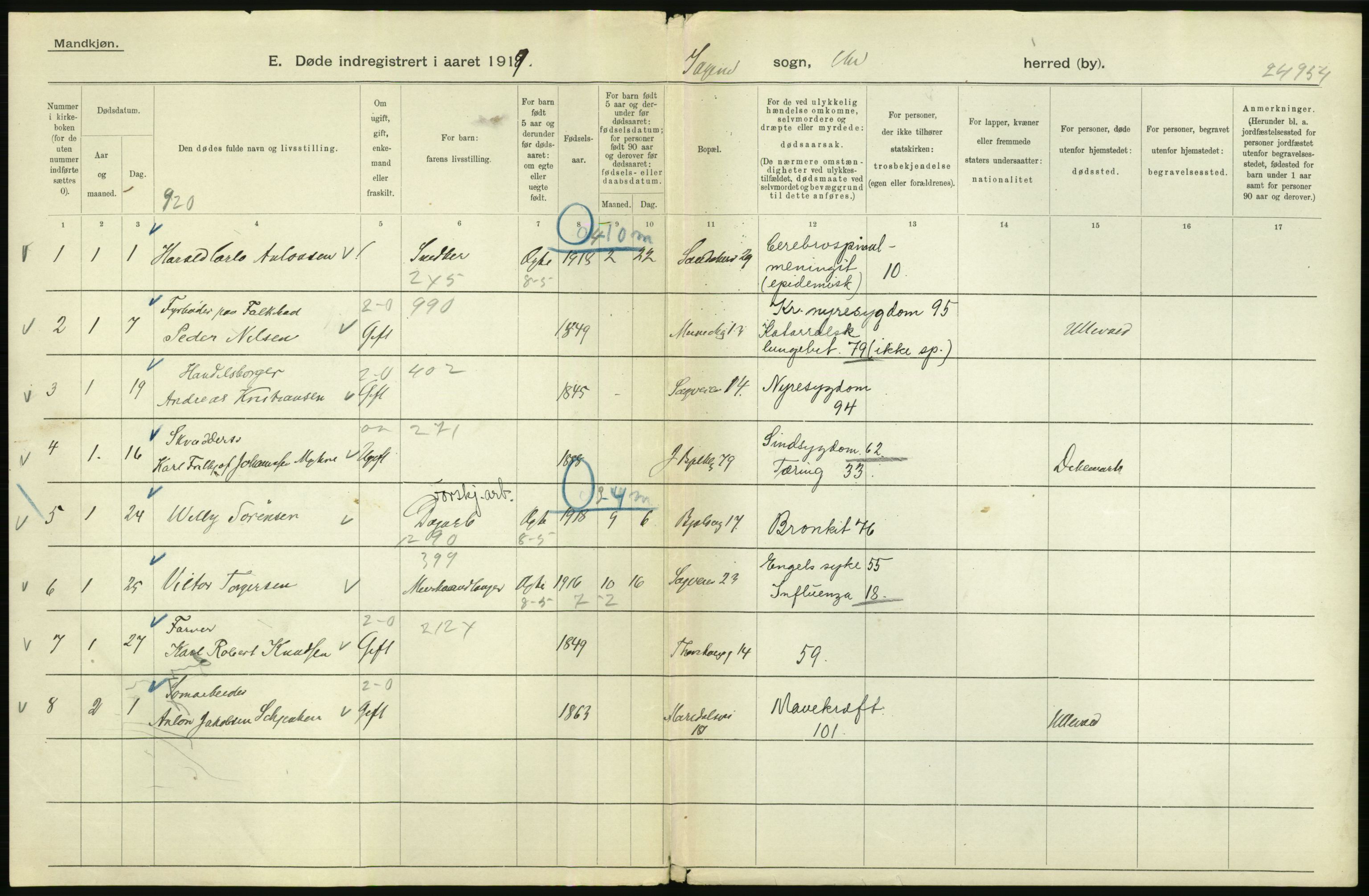 Statistisk sentralbyrå, Sosiodemografiske emner, Befolkning, RA/S-2228/D/Df/Dfb/Dfbi/L0010: Kristiania: Døde, 1919, p. 298