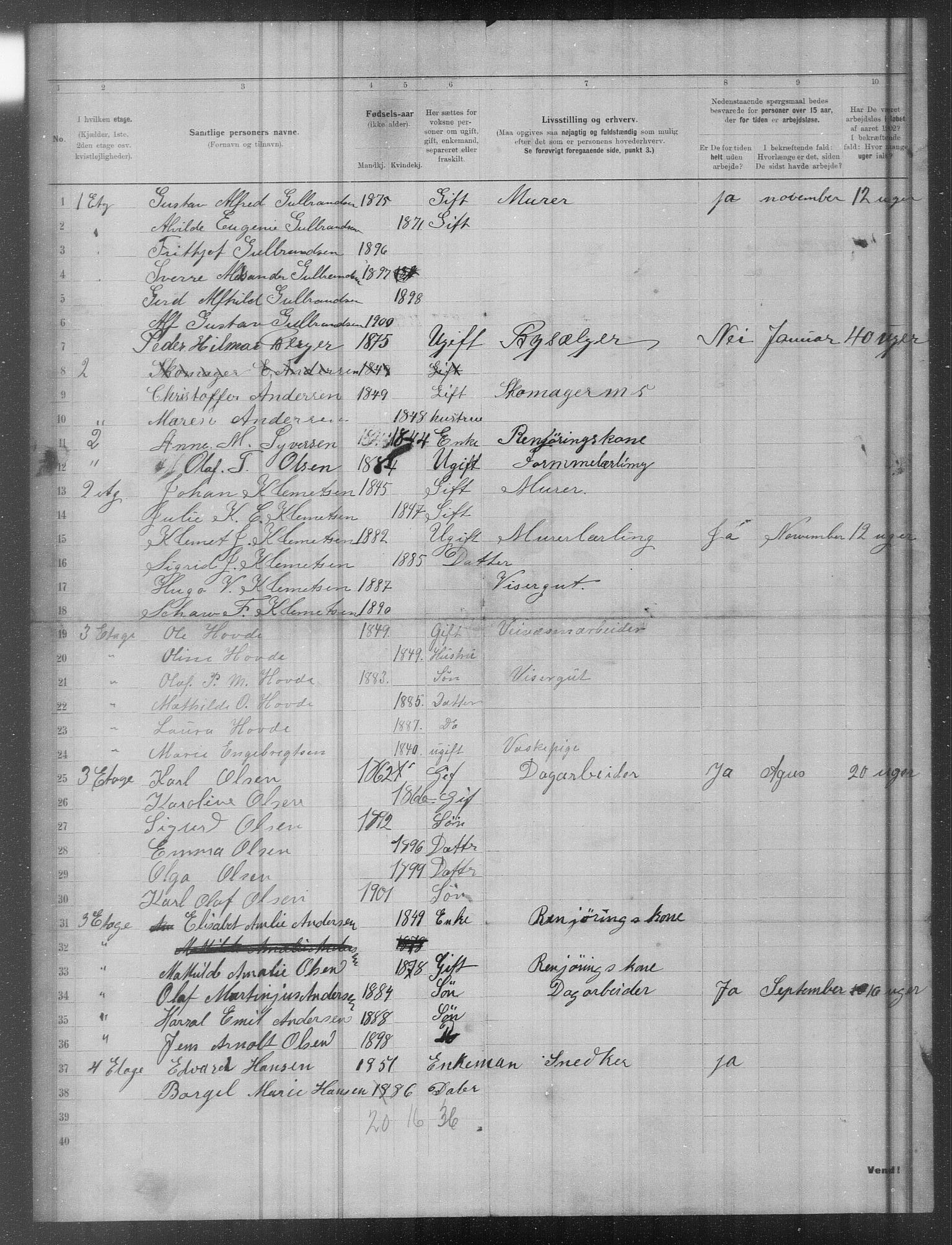 OBA, Municipal Census 1902 for Kristiania, 1902, p. 19380