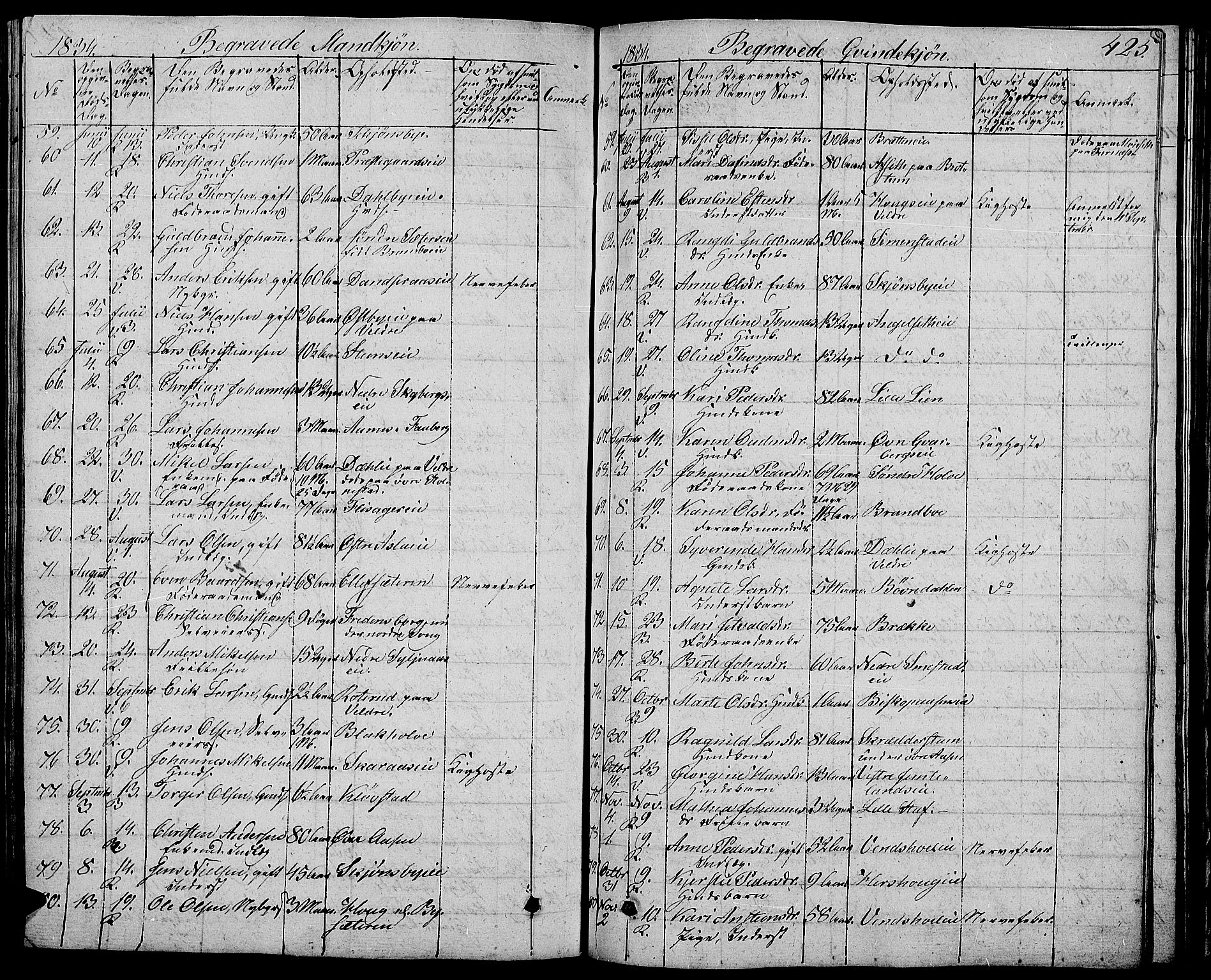 Ringsaker prestekontor, AV/SAH-PREST-014/L/La/L0004: Parish register (copy) no. 4, 1827-1838, p. 425