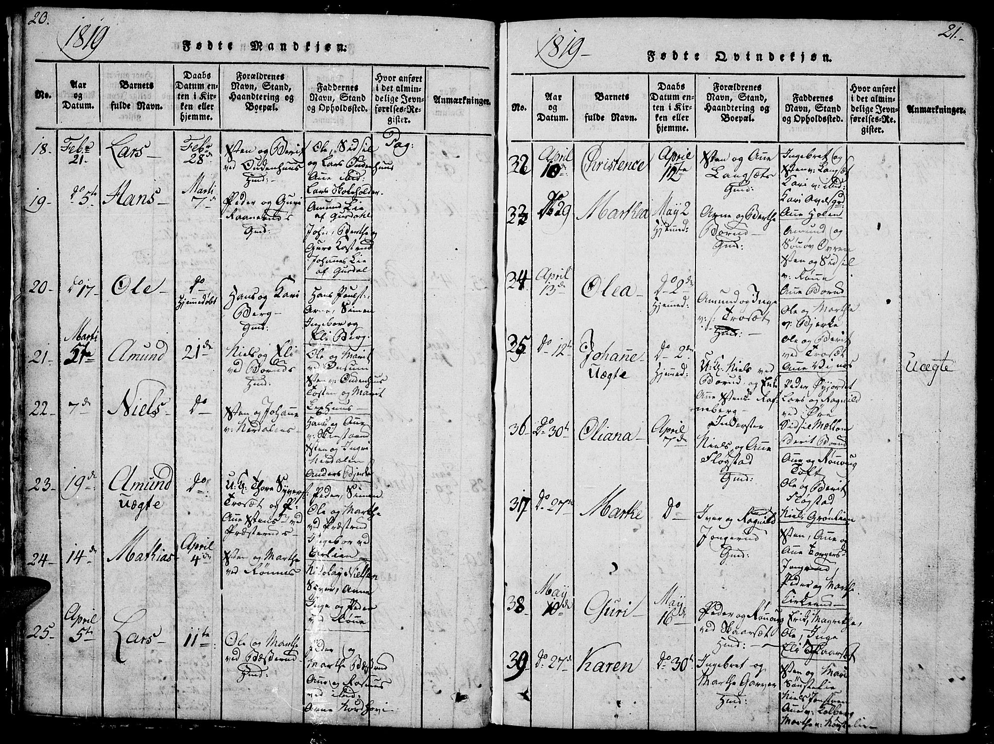 Fåberg prestekontor, AV/SAH-PREST-086/H/Ha/Hab/L0004: Parish register (copy) no. 4, 1818-1837, p. 20-21