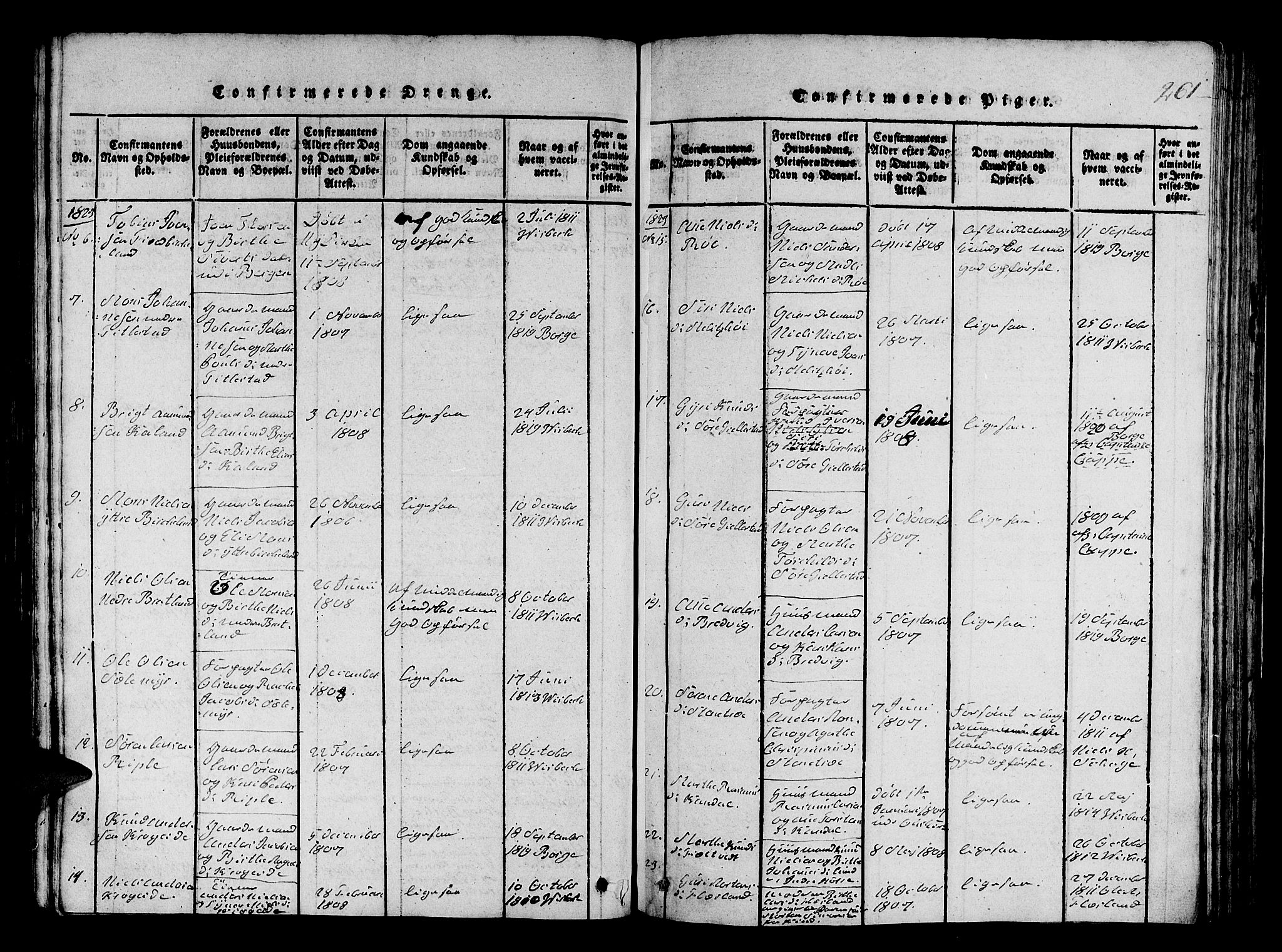 Fana Sokneprestembete, SAB/A-75101/H/Hab/Haba/L0001: Parish register (copy) no. A 1, 1816-1836, p. 261