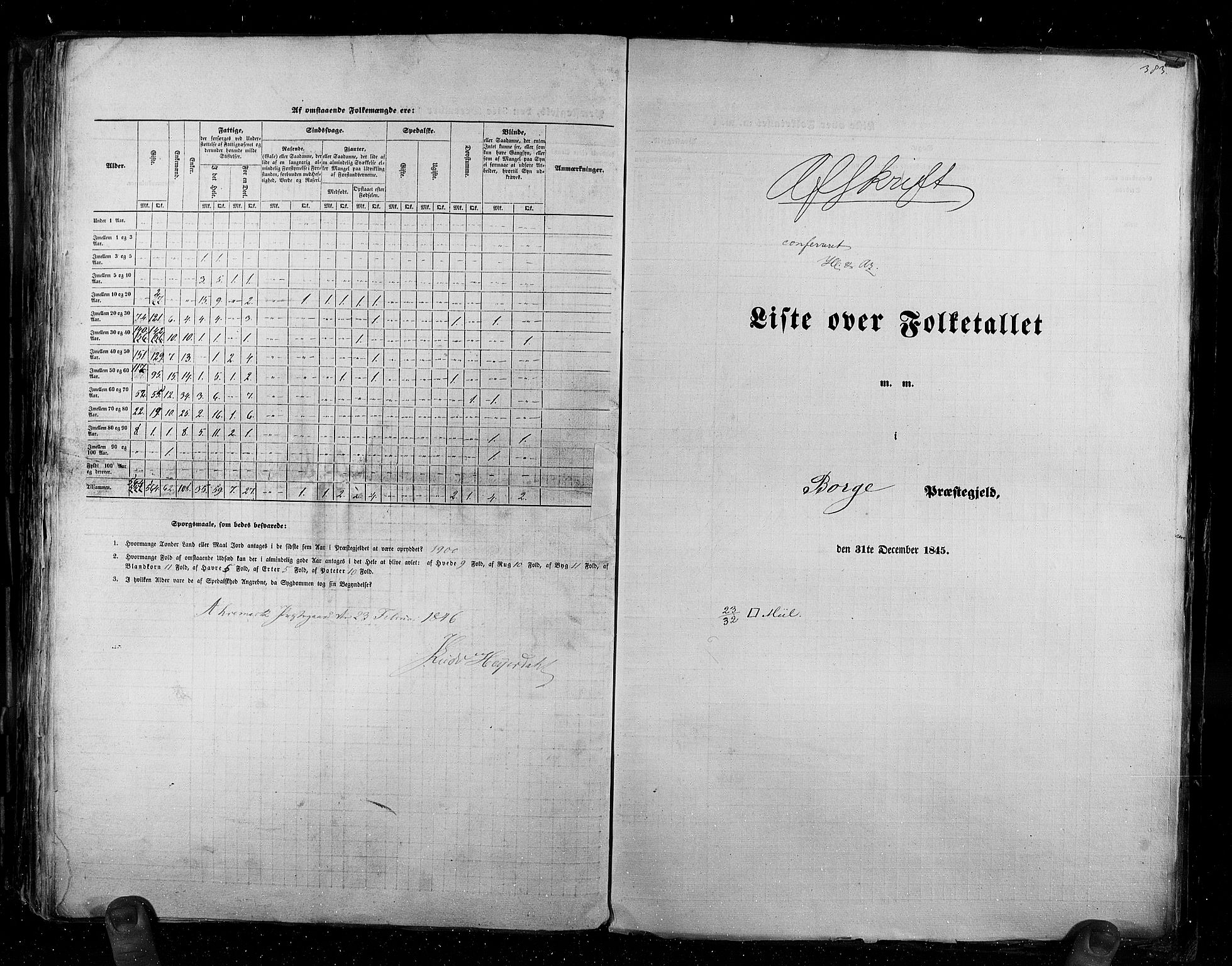 RA, Census 1845, vol. 2: Smålenenes amt og Akershus amt, 1845, p. 383