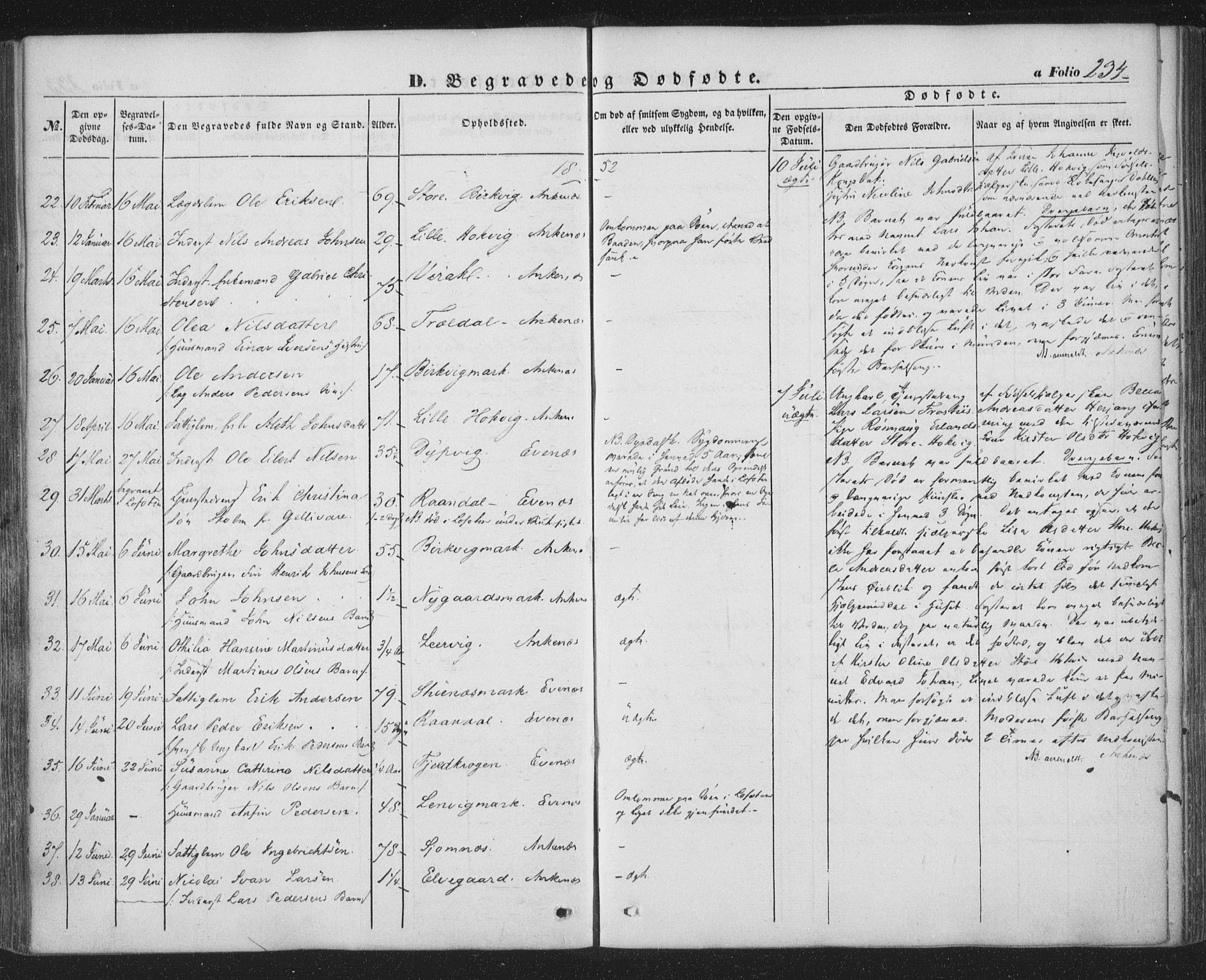 Ministerialprotokoller, klokkerbøker og fødselsregistre - Nordland, SAT/A-1459/863/L0895: Parish register (official) no. 863A07, 1851-1860, p. 234