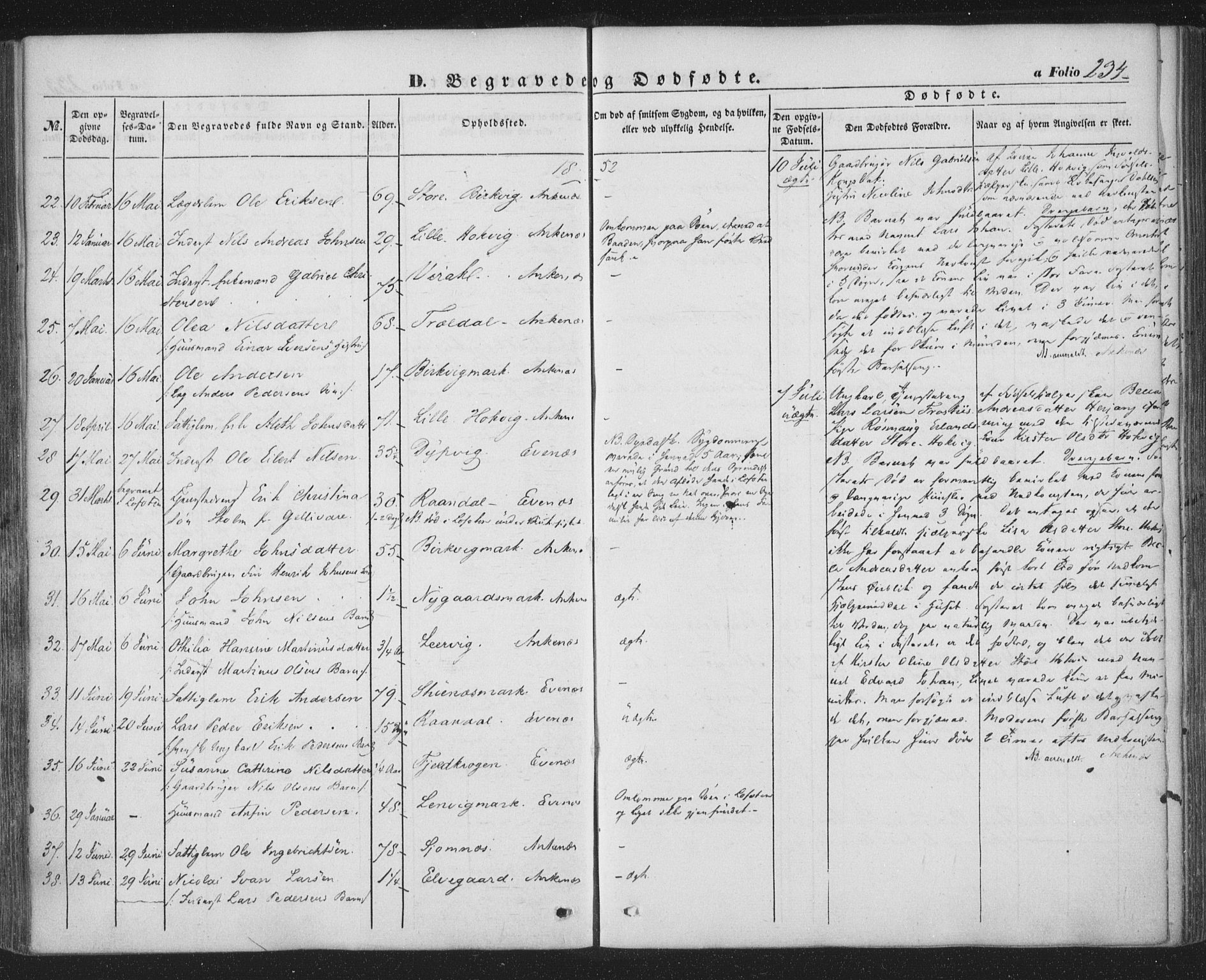 Ministerialprotokoller, klokkerbøker og fødselsregistre - Nordland, AV/SAT-A-1459/863/L0895: Parish register (official) no. 863A07, 1851-1860, p. 234