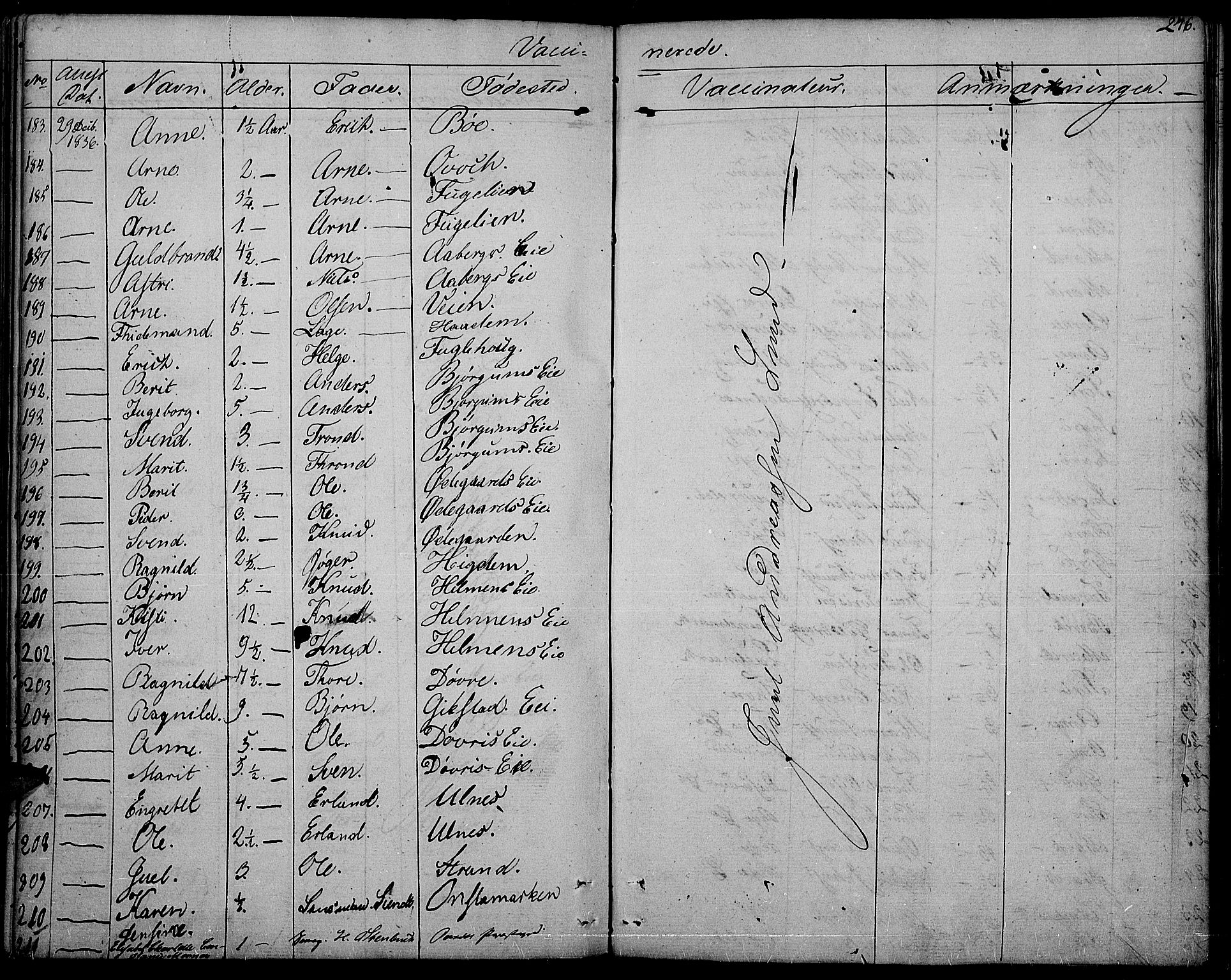 Nord-Aurdal prestekontor, SAH/PREST-132/H/Ha/Haa/L0003: Parish register (official) no. 3, 1828-1841, p. 246